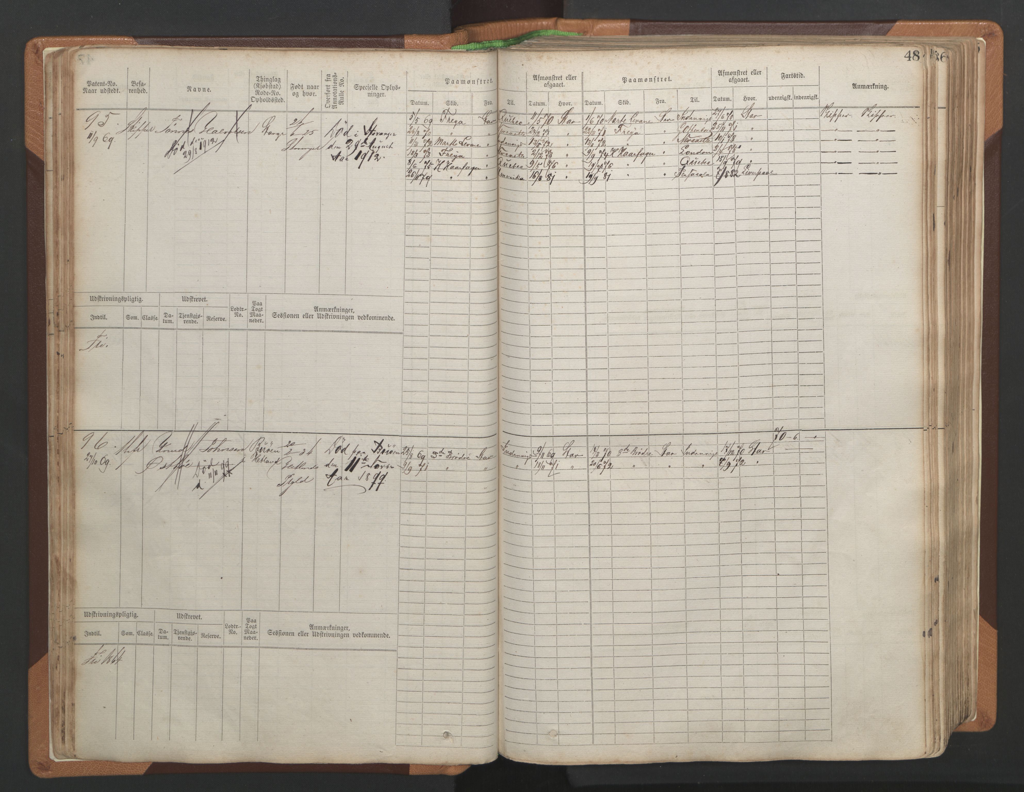 Stavanger sjømannskontor, AV/SAST-A-102006/F/Fb/Fbb/L0004: Sjøfartshovedrulle, patentnr. 1-792 (del 1), 1869-1880, p. 52