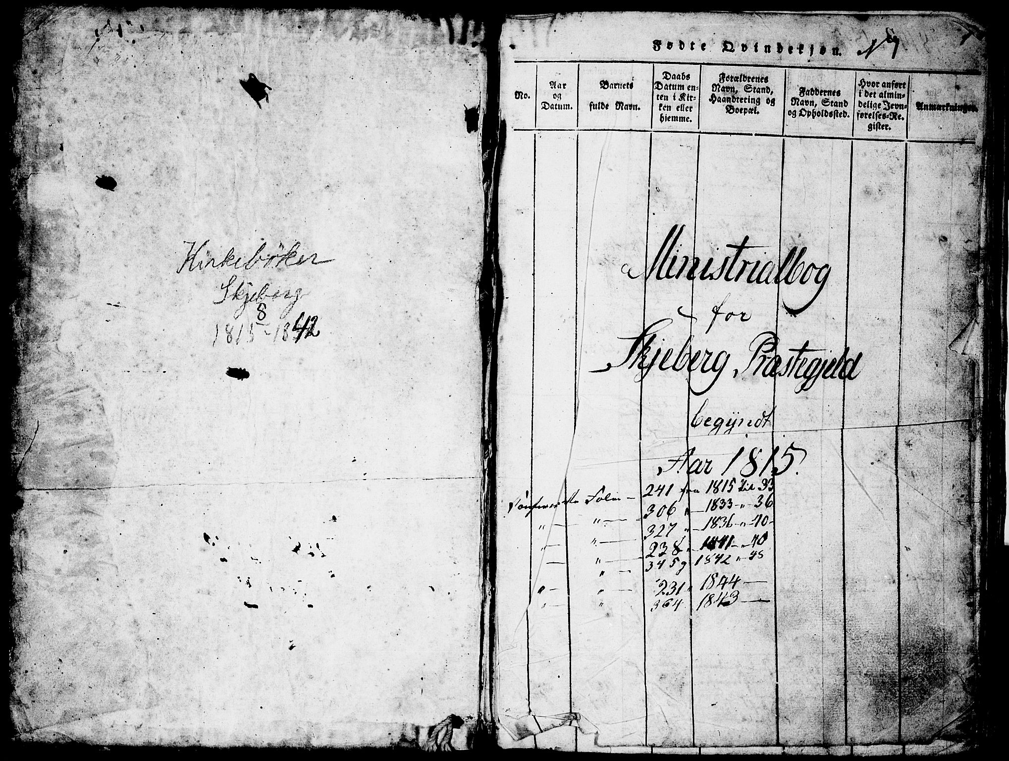 Skjeberg prestekontor Kirkebøker, SAO/A-10923/G/Ga/L0001: Parish register (copy) no. I 1, 1815-1830, p. 1