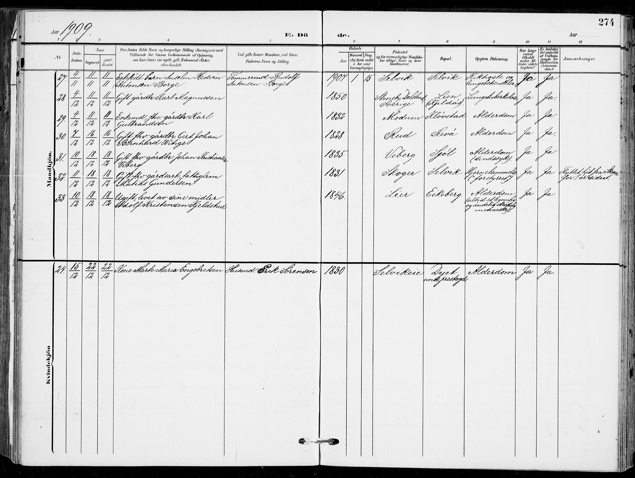 Sande Kirkebøker, AV/SAKO-A-53/F/Fa/L0008: Parish register (official) no. 8, 1904-1921, p. 274