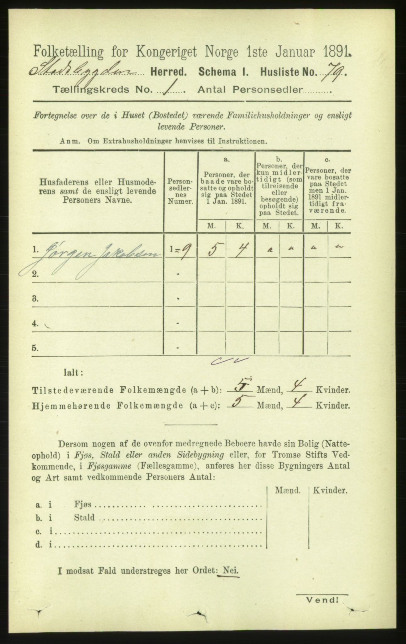 RA, 1891 census for 1625 Stadsbygd, 1891, p. 94