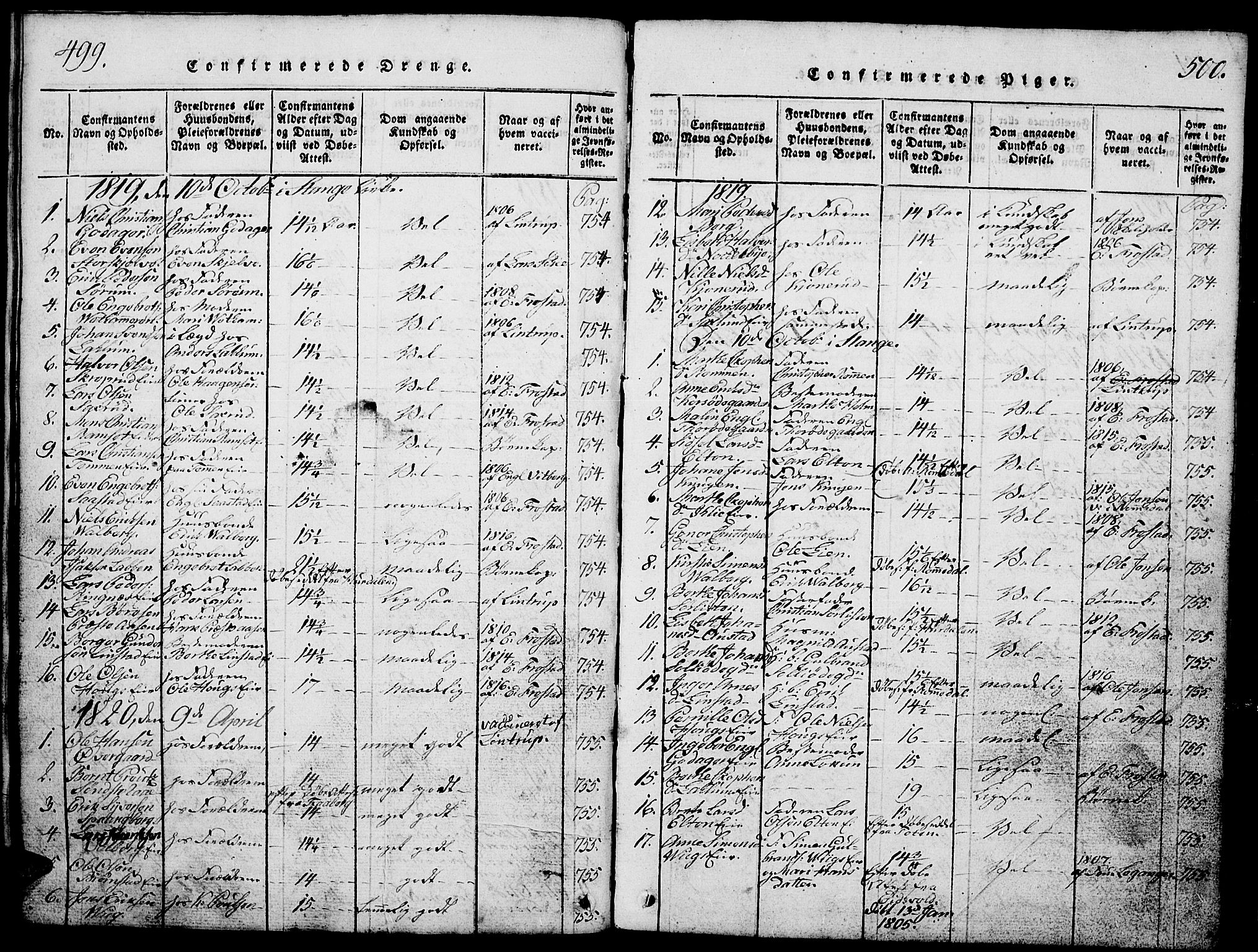 Stange prestekontor, SAH/PREST-002/L/L0001: Parish register (copy) no. 1, 1814-1825, p. 499-500