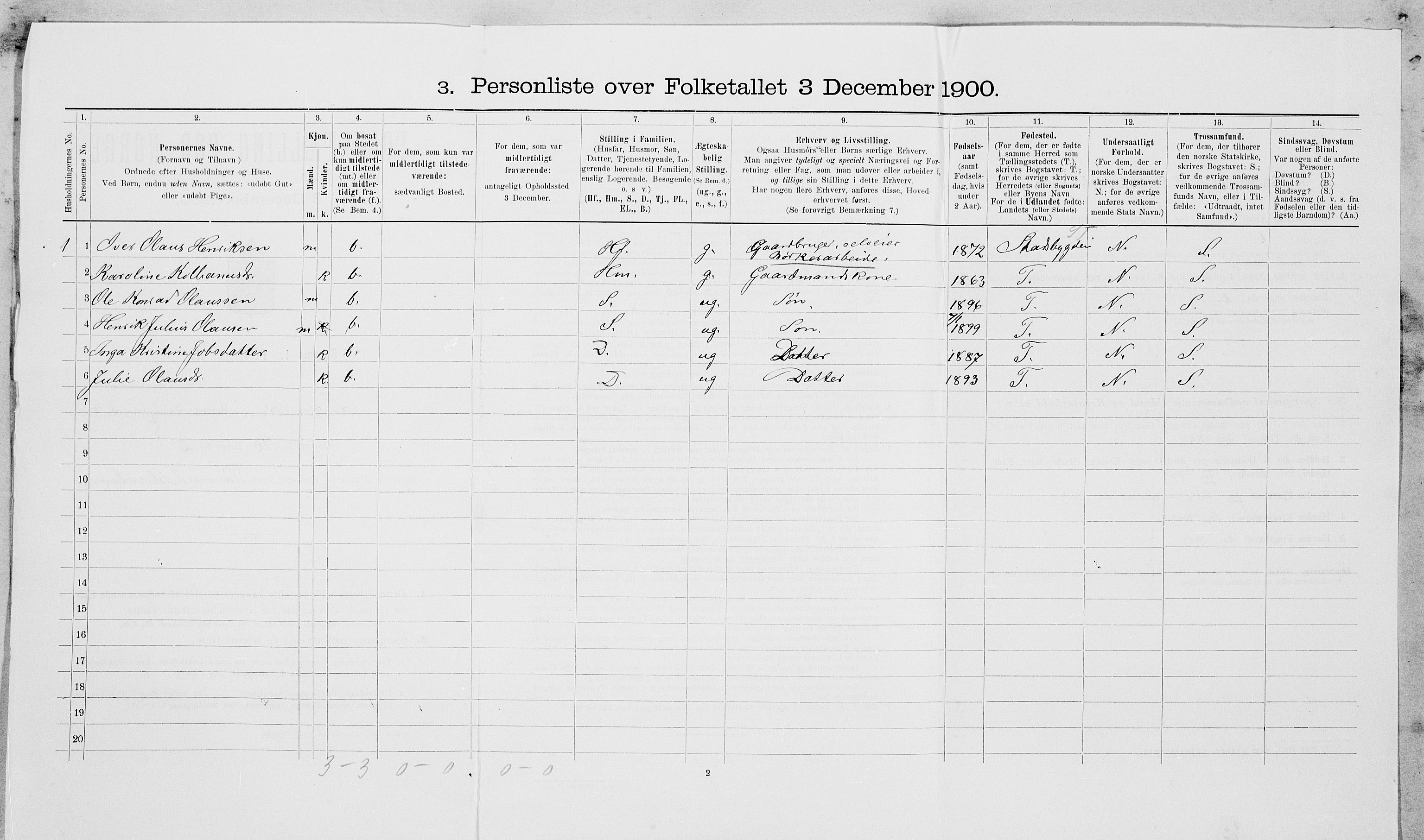 SAT, 1900 census for Leksvik, 1900, p. 57