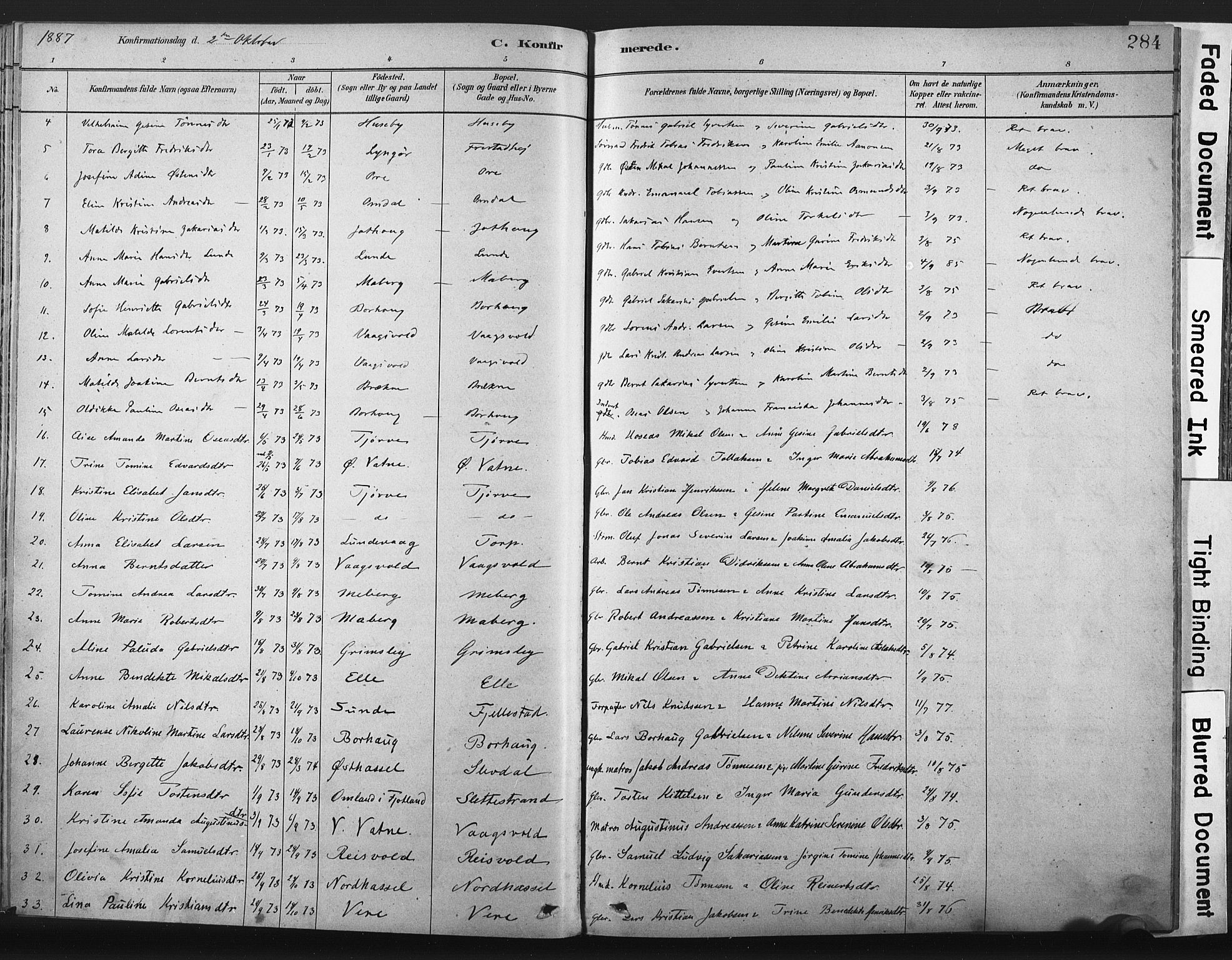 Lista sokneprestkontor, SAK/1111-0027/F/Fa/L0012: Parish register (official) no. A 12, 1879-1903, p. 284