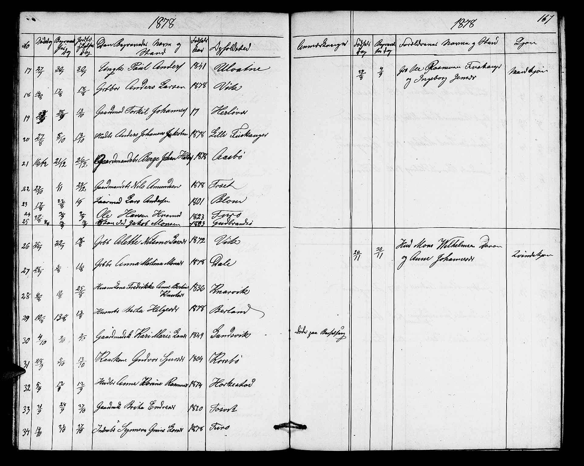 Herdla Sokneprestembete, AV/SAB-A-75701/H/Hab: Parish register (copy) no. A 1, 1859-1880, p. 167