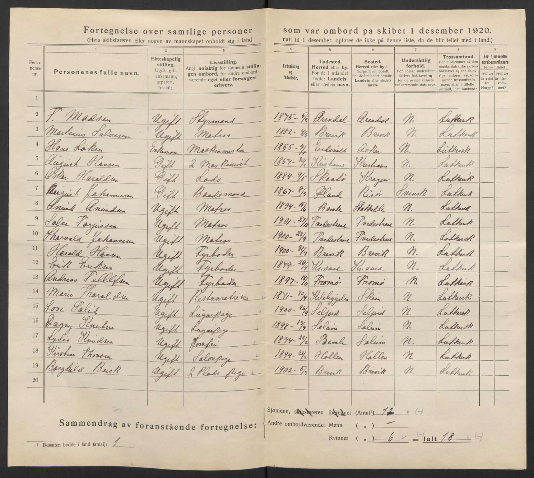 SAKO, 1920 census for Brevik, 1920, p. 7168