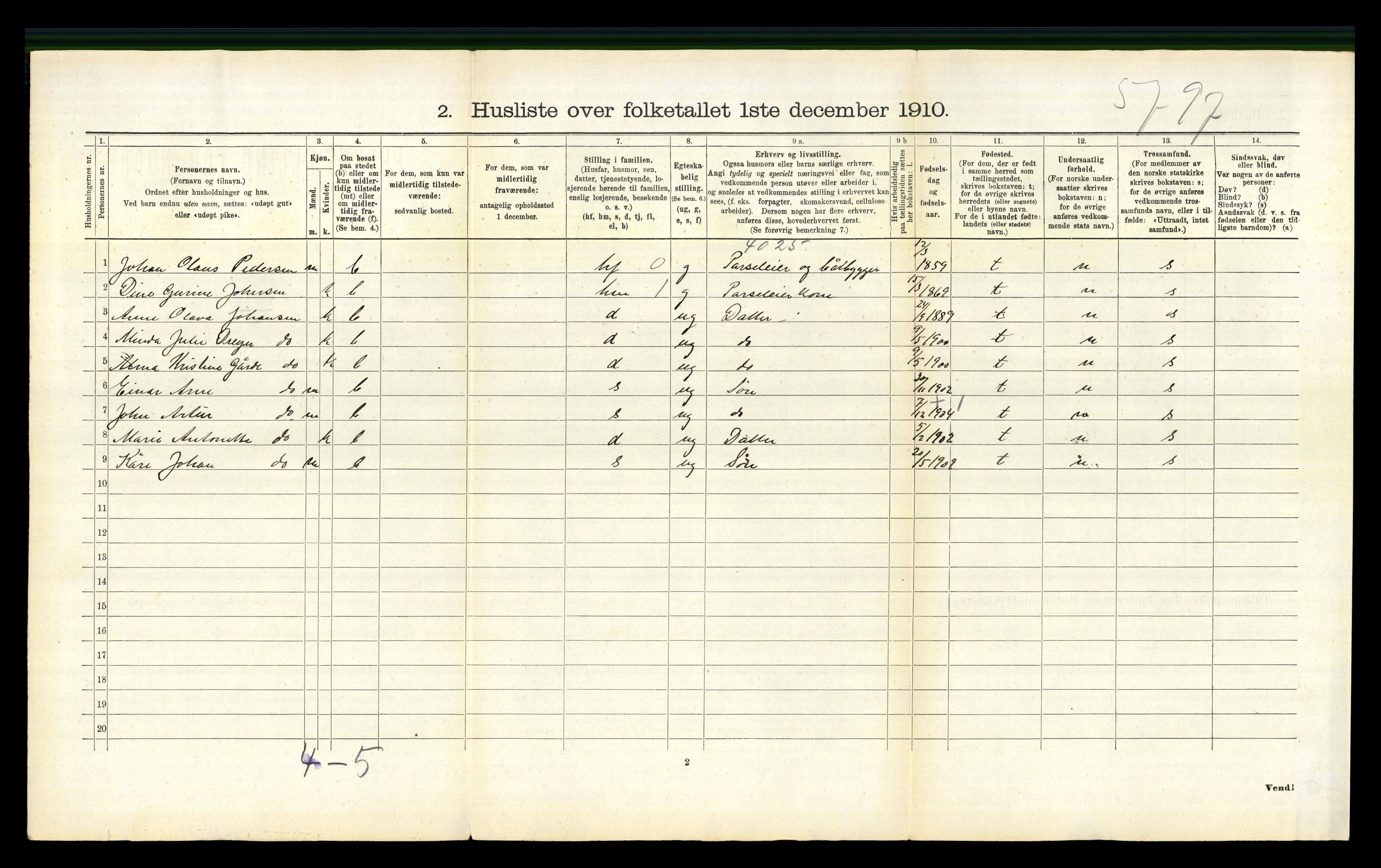 RA, 1910 census for Mo, 1910, p. 910