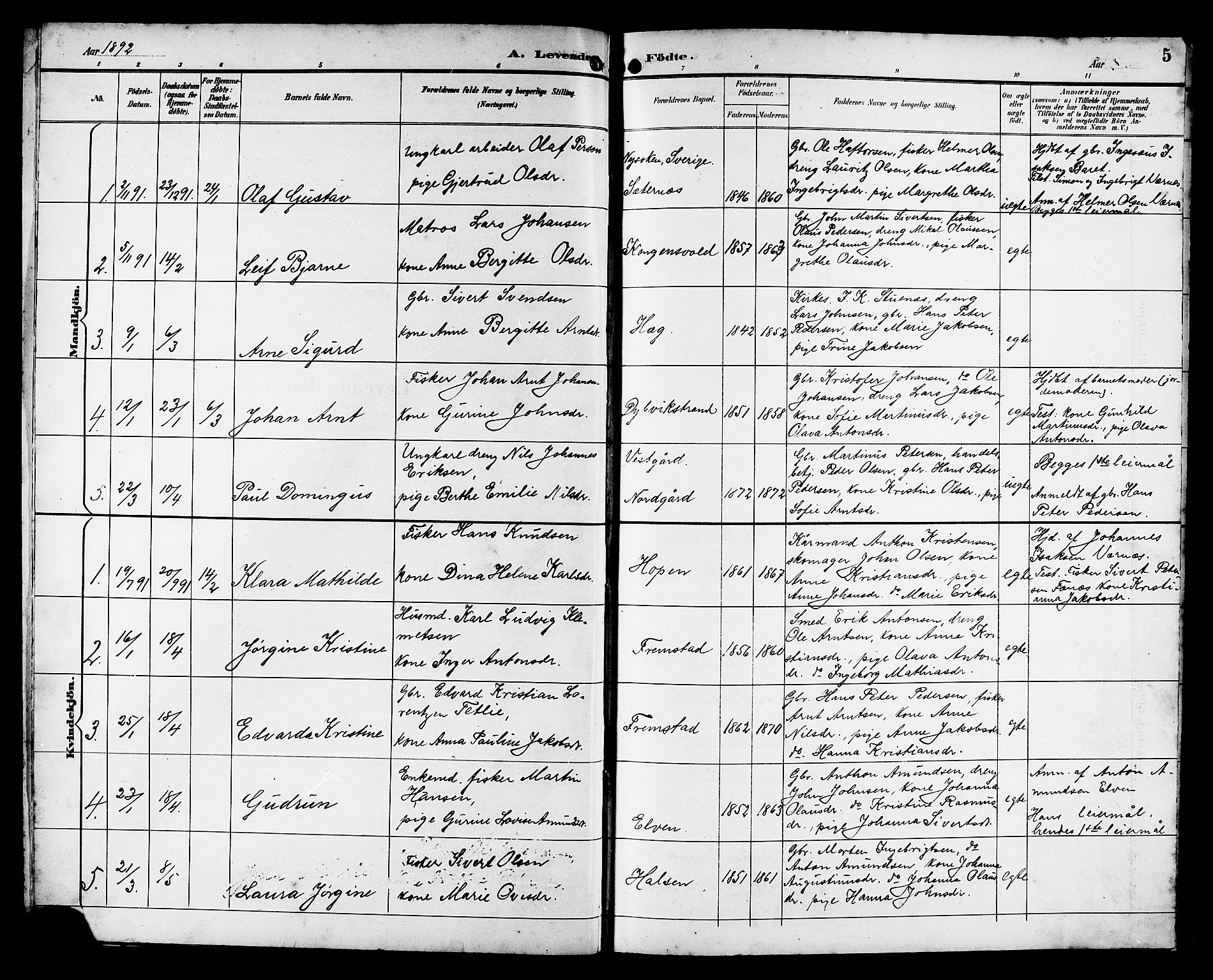 Ministerialprotokoller, klokkerbøker og fødselsregistre - Sør-Trøndelag, AV/SAT-A-1456/662/L0757: Parish register (copy) no. 662C02, 1892-1918, p. 5