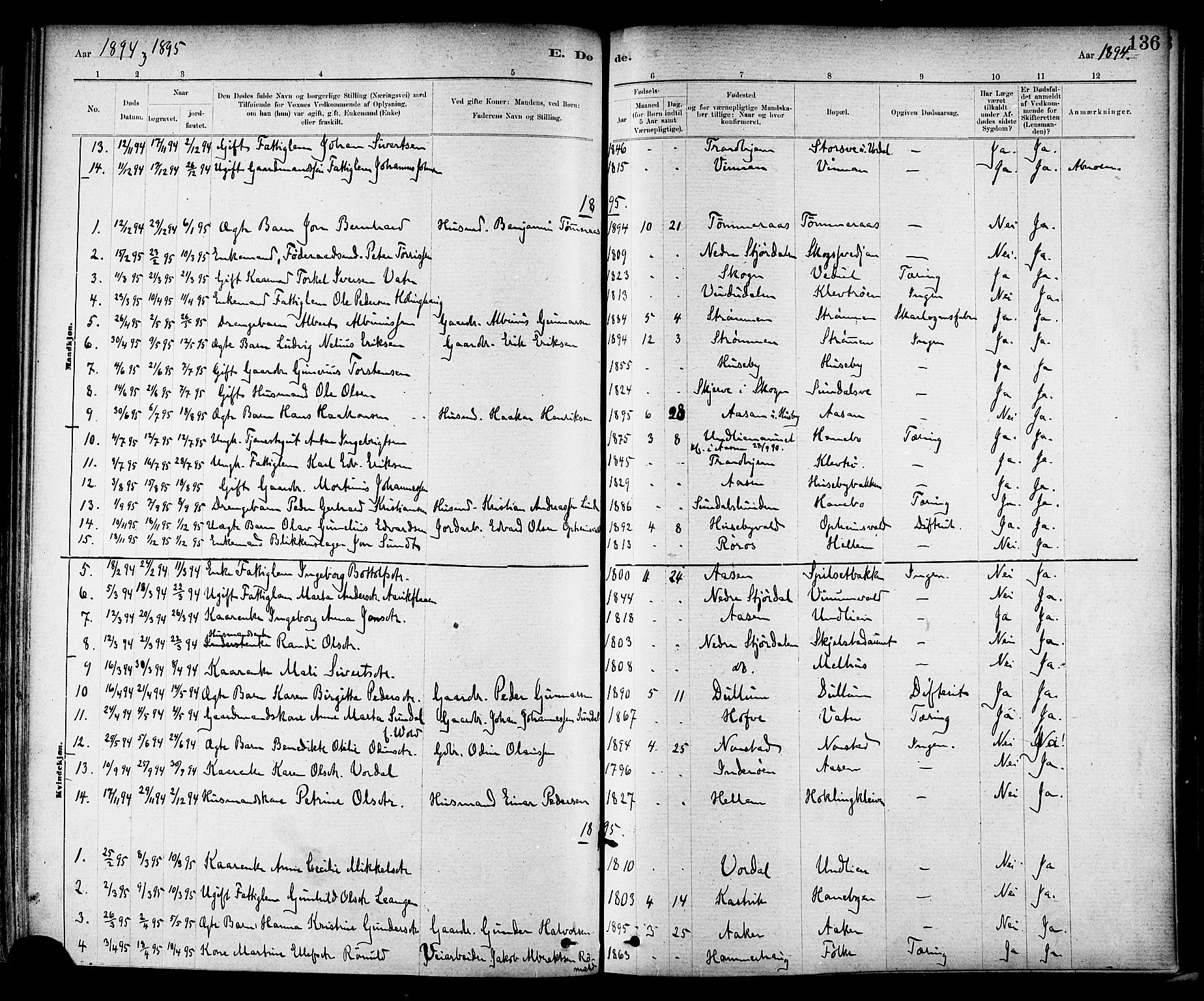 Ministerialprotokoller, klokkerbøker og fødselsregistre - Nord-Trøndelag, SAT/A-1458/714/L0130: Parish register (official) no. 714A01, 1878-1895, p. 136