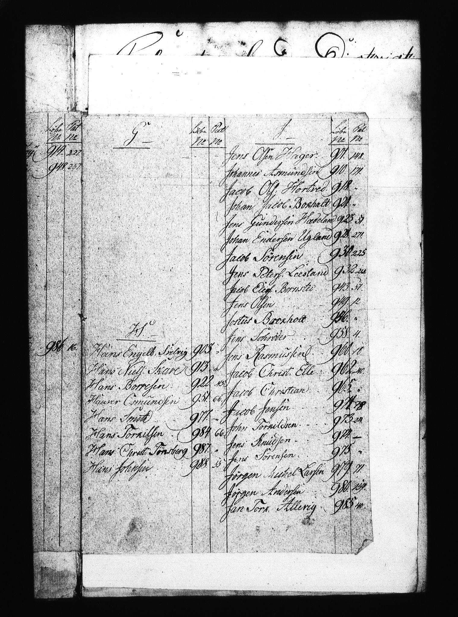 Sjøetaten, AV/RA-EA-3110/F/L0051: Kristiansand distrikt, bind 10, 1801