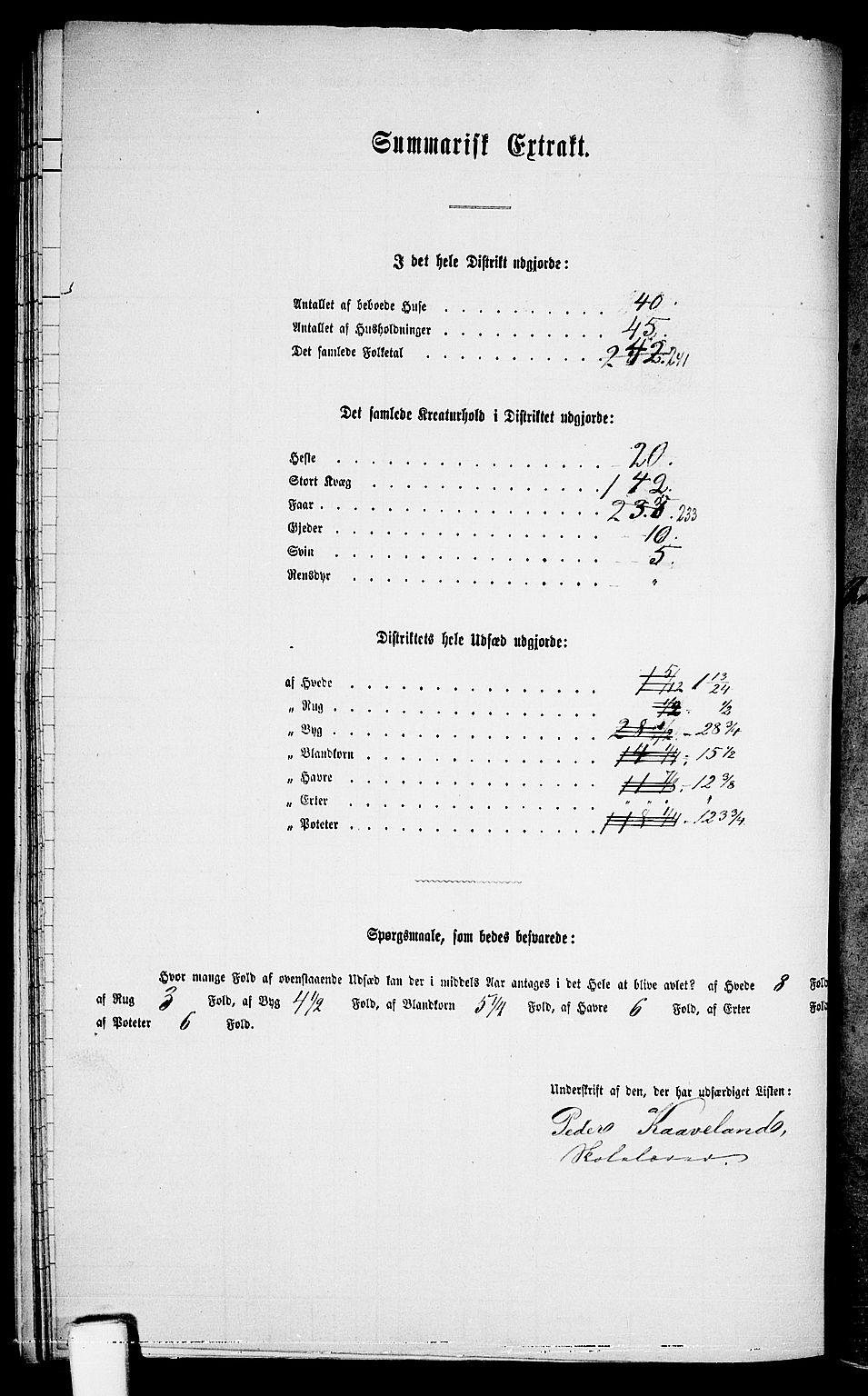 RA, 1865 census for Tveit, 1865, p. 135