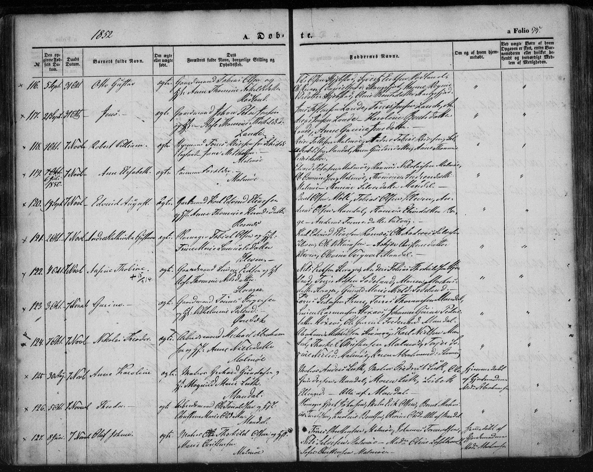 Mandal sokneprestkontor, AV/SAK-1111-0030/F/Fa/Faa/L0013: Parish register (official) no. A 13, 1847-1859, p. 75