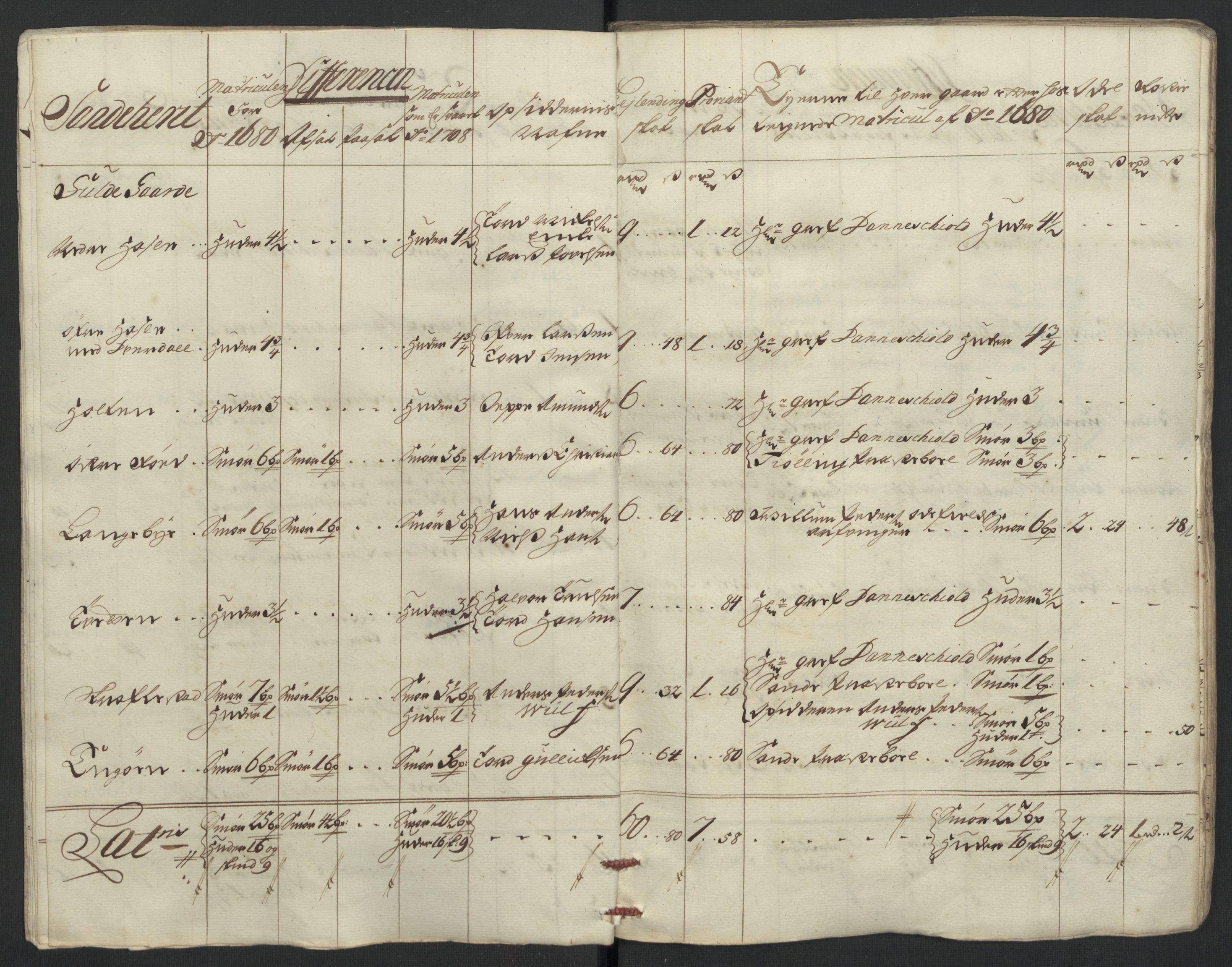Rentekammeret inntil 1814, Reviderte regnskaper, Fogderegnskap, AV/RA-EA-4092/R33/L1980: Fogderegnskap Larvik grevskap, 1707-1708, p. 230