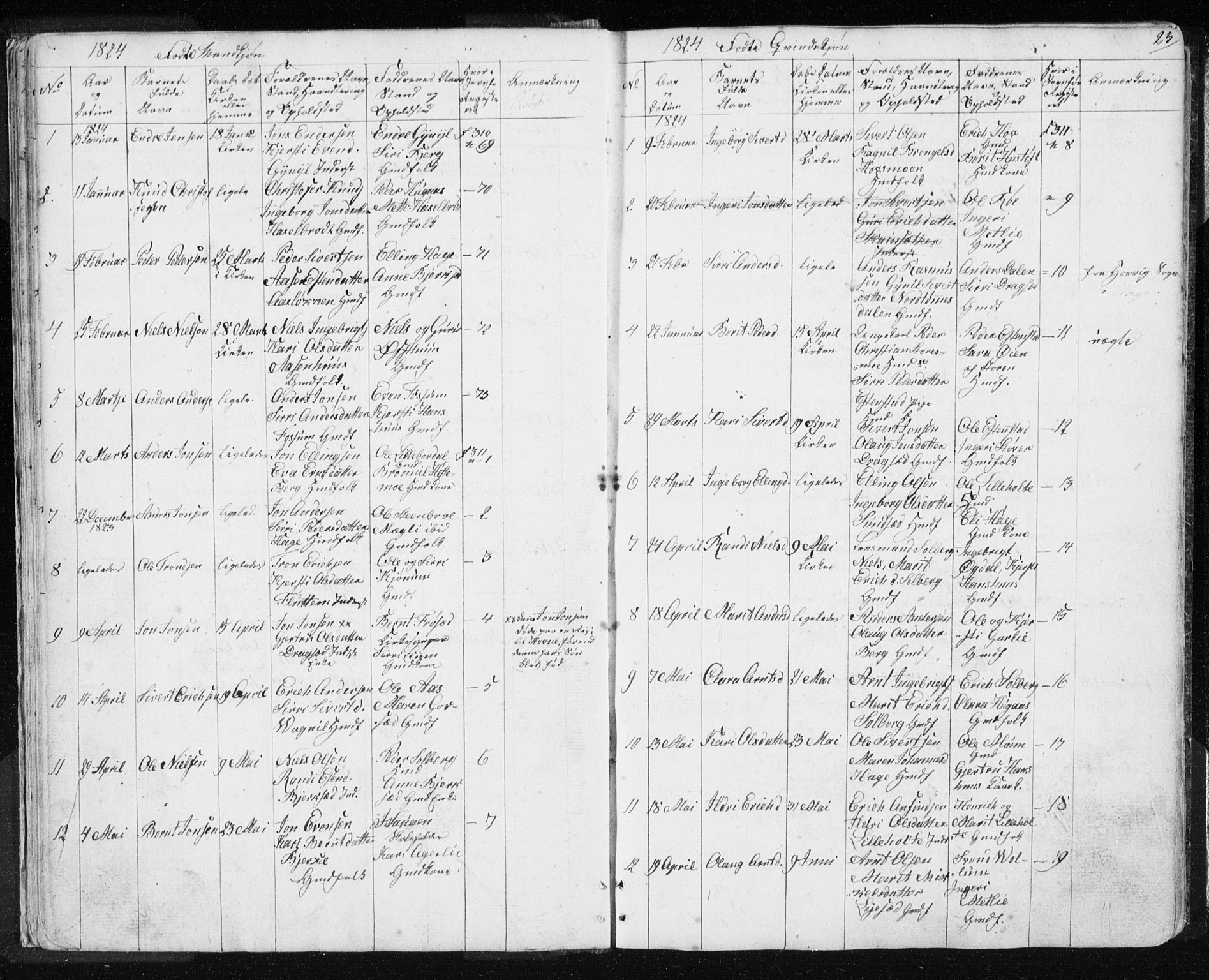 Ministerialprotokoller, klokkerbøker og fødselsregistre - Sør-Trøndelag, SAT/A-1456/689/L1043: Parish register (copy) no. 689C02, 1816-1892, p. 23