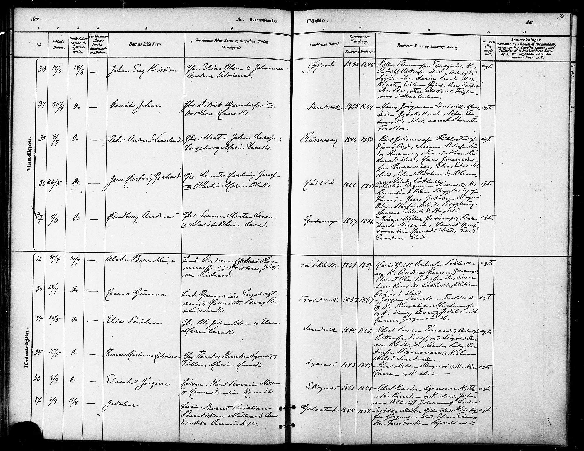 Lenvik sokneprestembete, SATØ/S-1310/H/Ha/Haa/L0011kirke: Parish register (official) no. 11, 1880-1889, p. 70