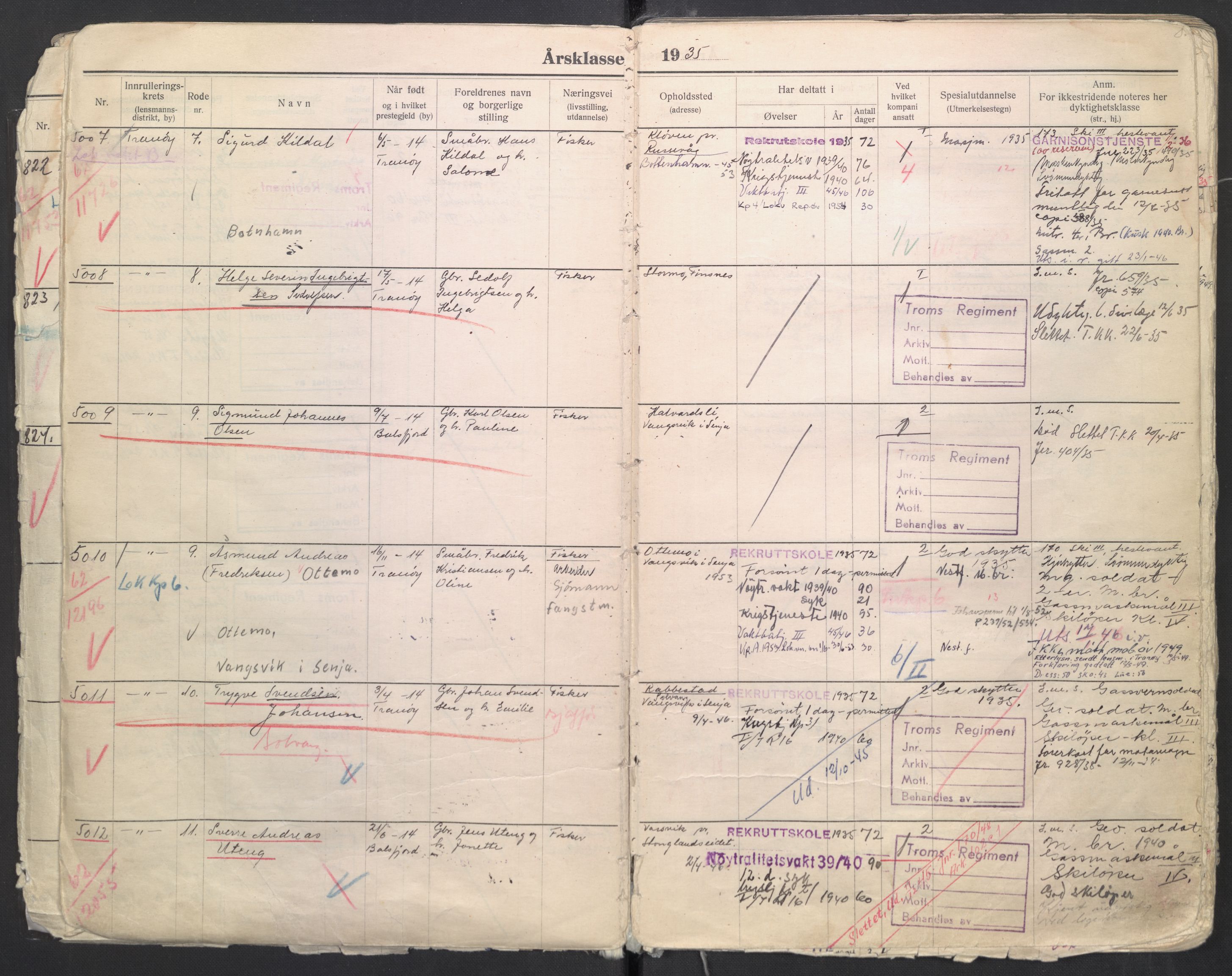 Forsvaret, Troms infanteriregiment nr. 16, AV/RA-RAFA-3146/P/Pa/L0006/0008: Ruller / Rulle for regimentets menige mannskaper, årsklasse 1935, 1935, p. 8