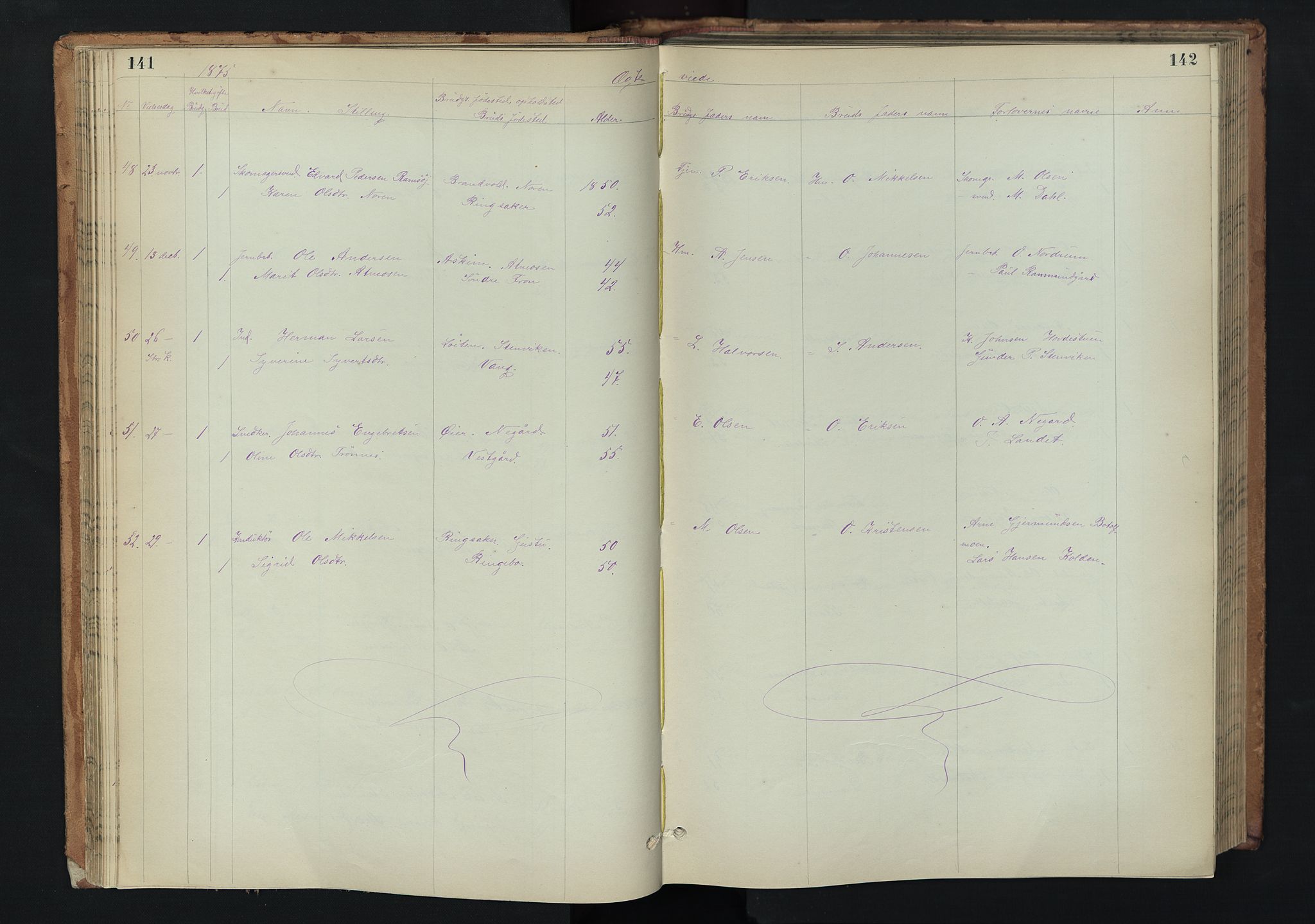 Stor-Elvdal prestekontor, AV/SAH-PREST-052/H/Ha/Hab/L0002: Parish register (copy) no. 2, 1860-1894, p. 141-142