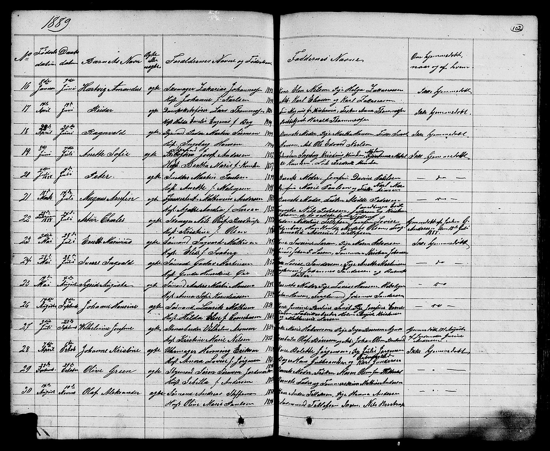 Stavern kirkebøker, AV/SAKO-A-318/G/Ga/L0002: Parish register (copy) no. 2, 1839-1909, p. 102