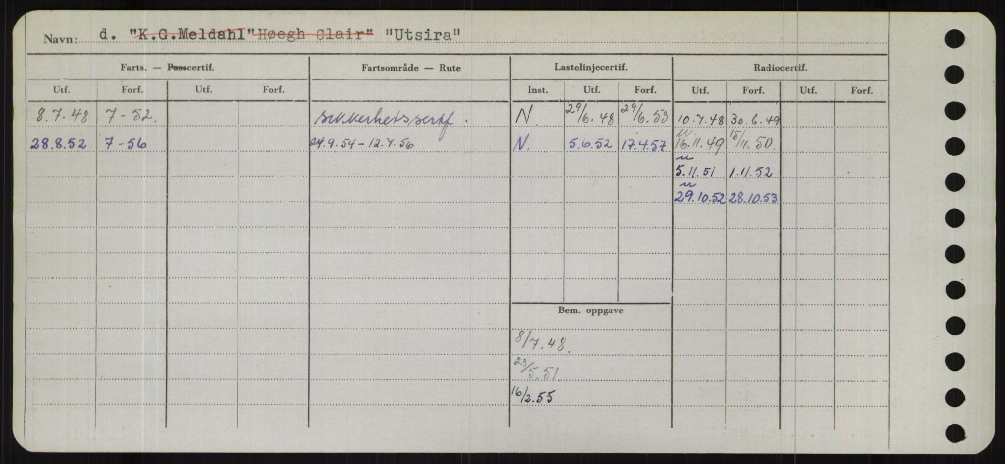 Sjøfartsdirektoratet med forløpere, Skipsmålingen, RA/S-1627/H/Hb/L0005: Fartøy, T-Å, p. 254