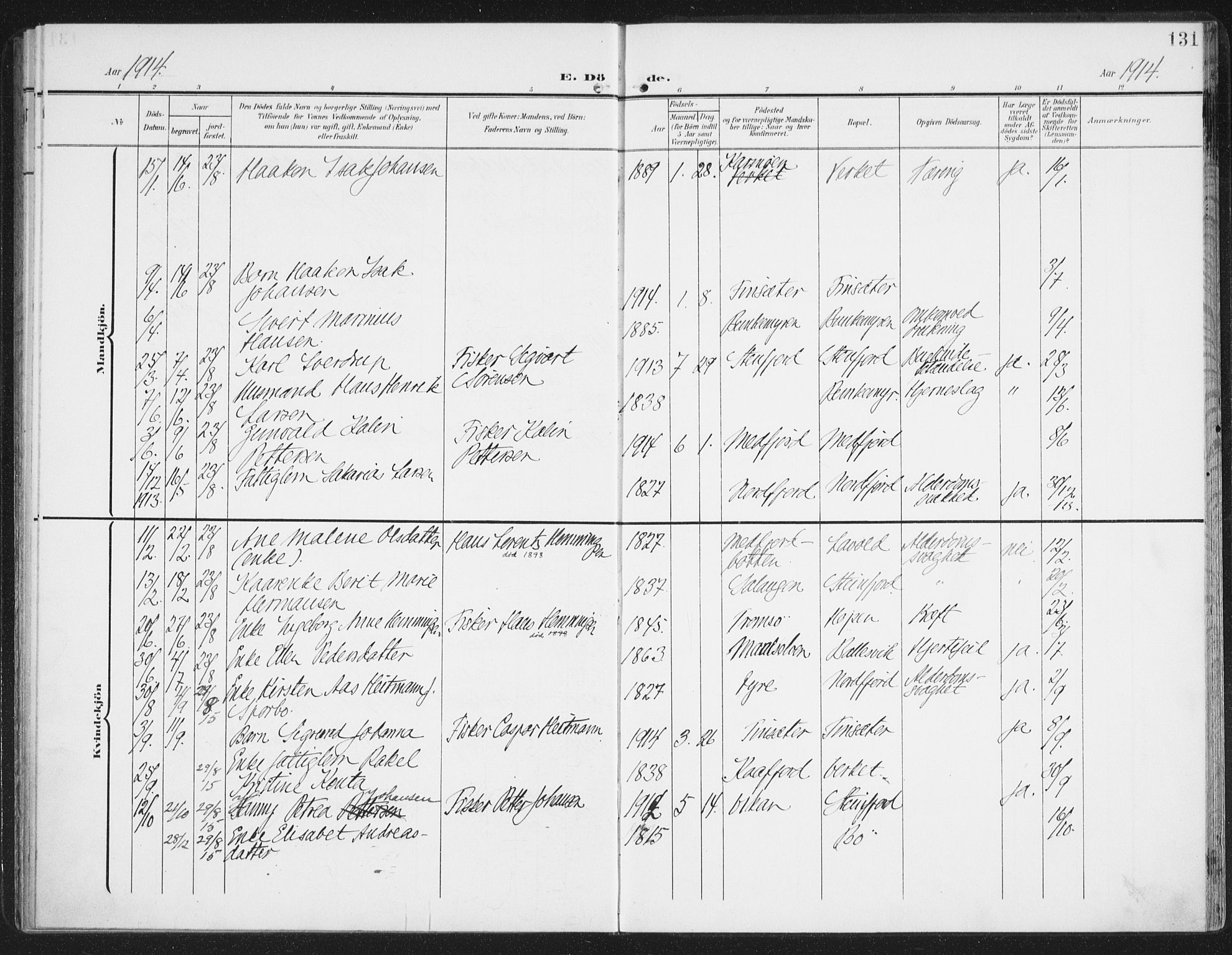 Berg sokneprestkontor, AV/SATØ-S-1318/G/Ga/Gaa/L0007kirke: Parish register (official) no. 7, 1906-1915, p. 131