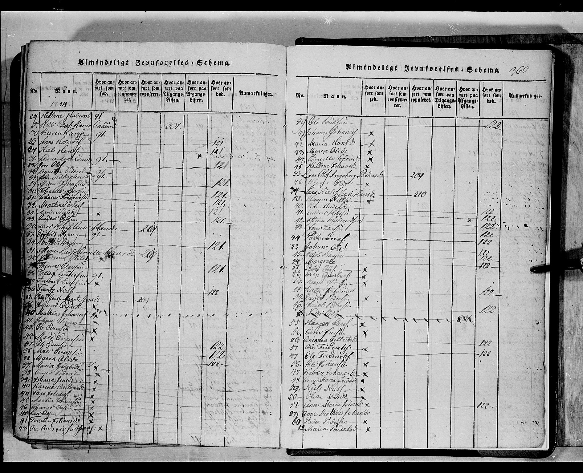 Toten prestekontor, AV/SAH-PREST-102/H/Ha/Hab/L0002: Parish register (copy) no. 2, 1820-1827, p. 360