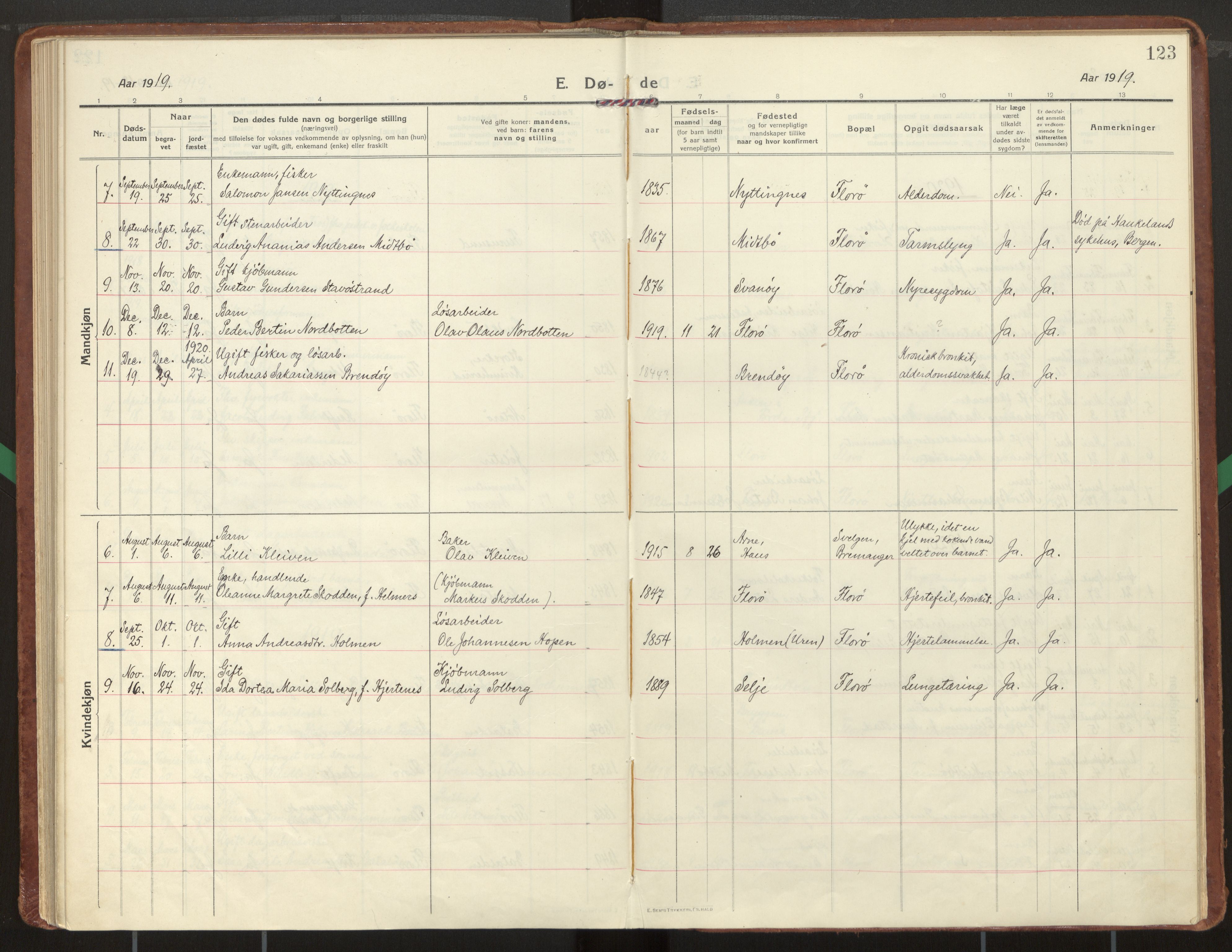 Kinn sokneprestembete, AV/SAB-A-80801/H/Haa/Haac/L0003: Parish register (official) no. C 3, 1917-1934, p. 123