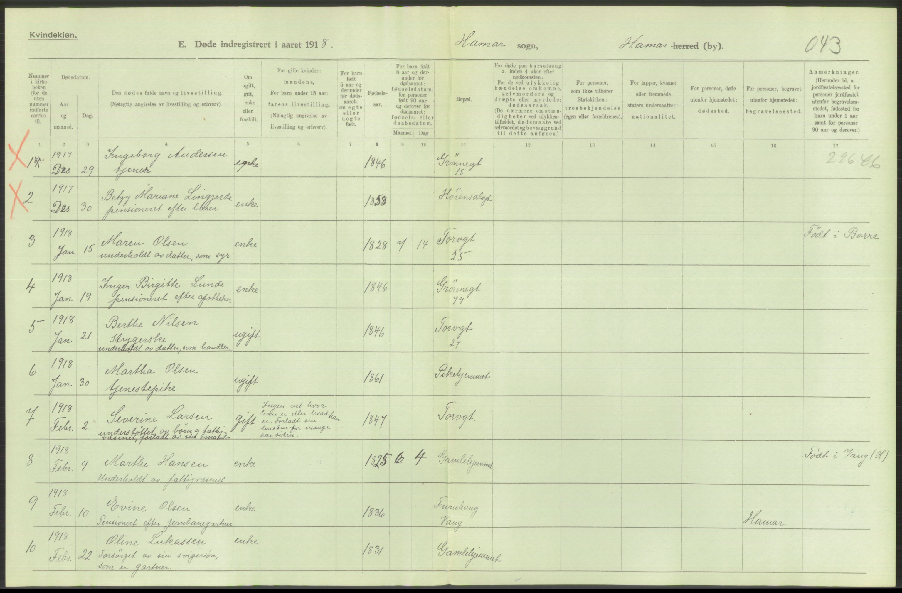 Statistisk sentralbyrå, Sosiodemografiske emner, Befolkning, AV/RA-S-2228/D/Df/Dfb/Dfbh/L0014: Hedemarkens fylke: Døde. Bygder og byer., 1918, p. 22