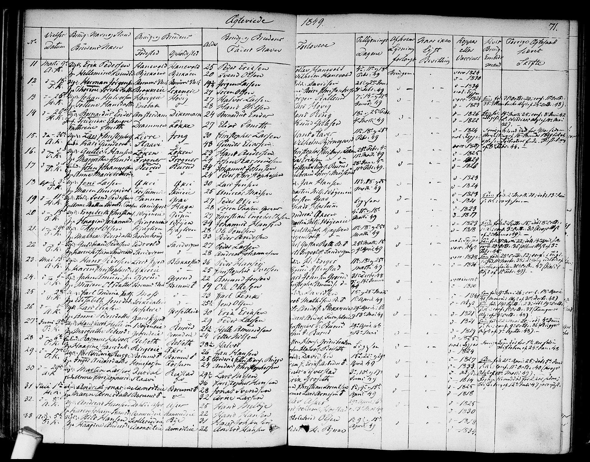 Asker prestekontor Kirkebøker, SAO/A-10256a/F/Fa/L0010: Parish register (official) no. I 10, 1825-1878, p. 71