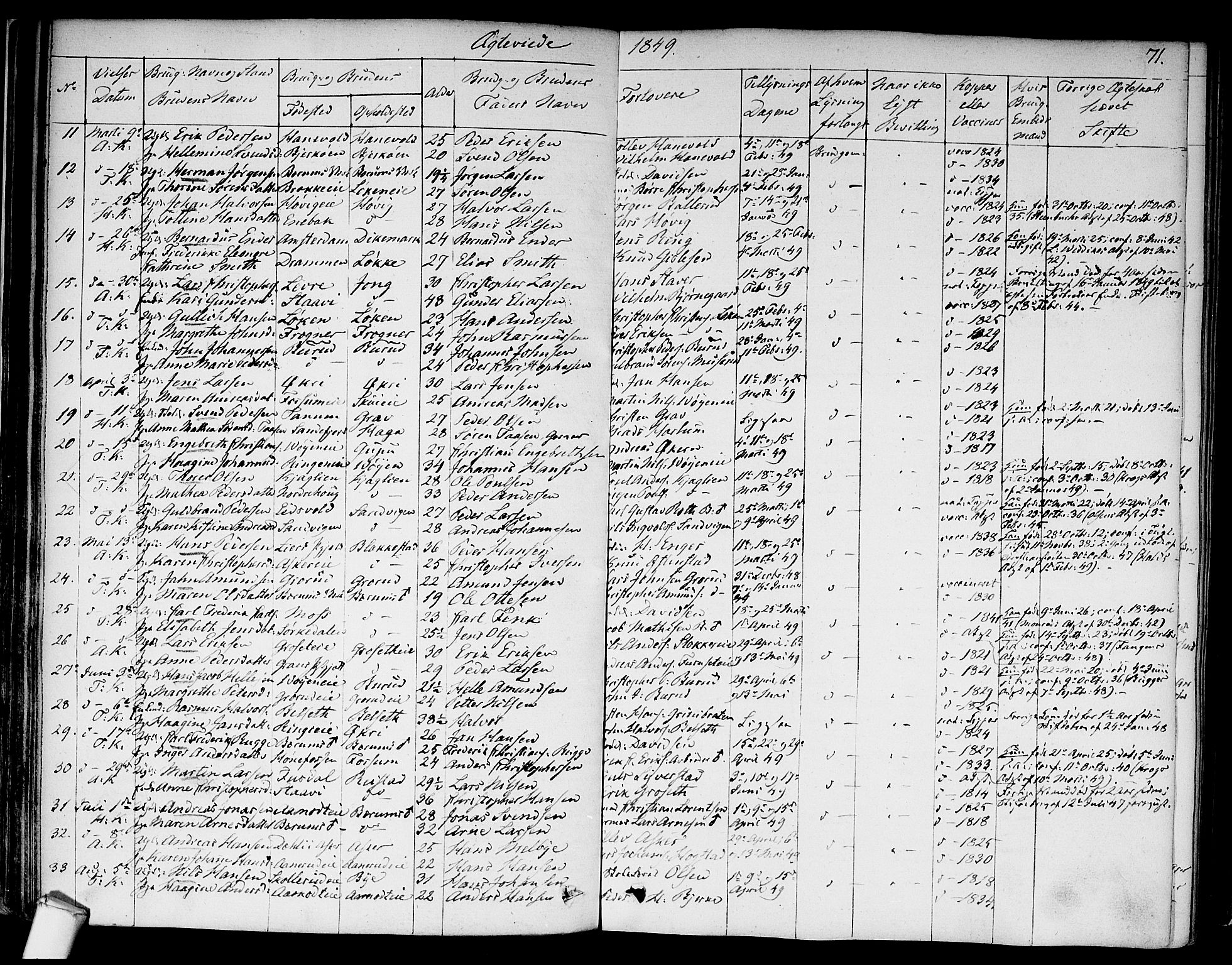 Asker prestekontor Kirkebøker, AV/SAO-A-10256a/F/Fa/L0010: Parish register (official) no. I 10, 1825-1878, p. 71