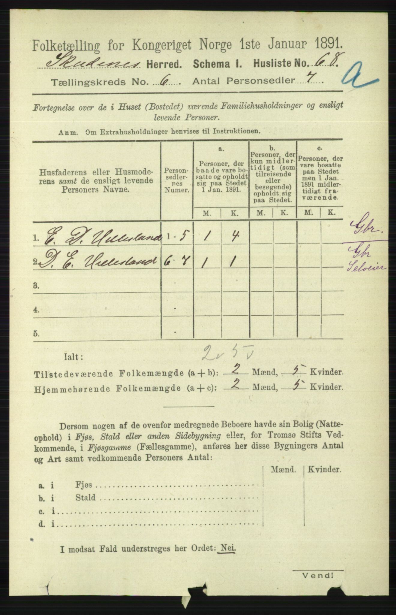 RA, 1891 census for 1150 Skudenes, 1891, p. 2977