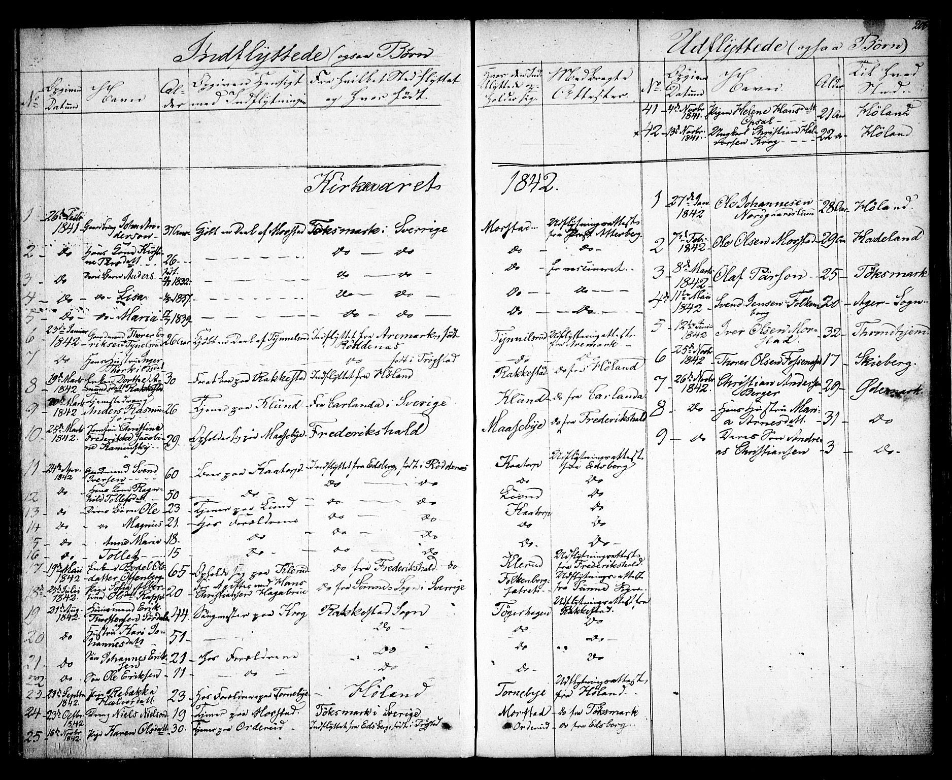 Rødenes prestekontor Kirkebøker, AV/SAO-A-2005/F/Fa/L0005: Parish register (official) no. I 5, 1838-1849, p. 206