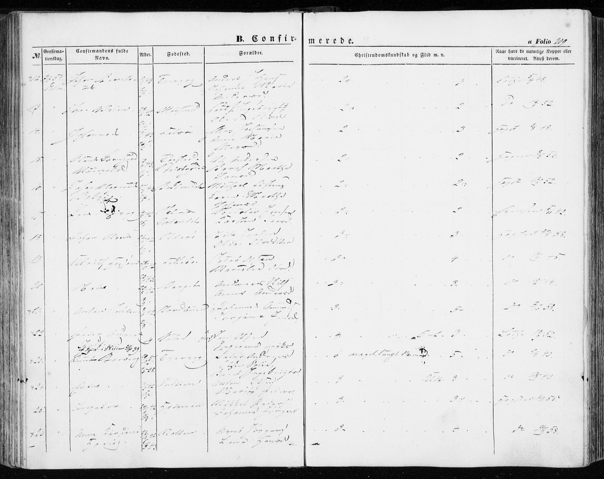 Ministerialprotokoller, klokkerbøker og fødselsregistre - Sør-Trøndelag, AV/SAT-A-1456/634/L0530: Parish register (official) no. 634A06, 1852-1860, p. 209