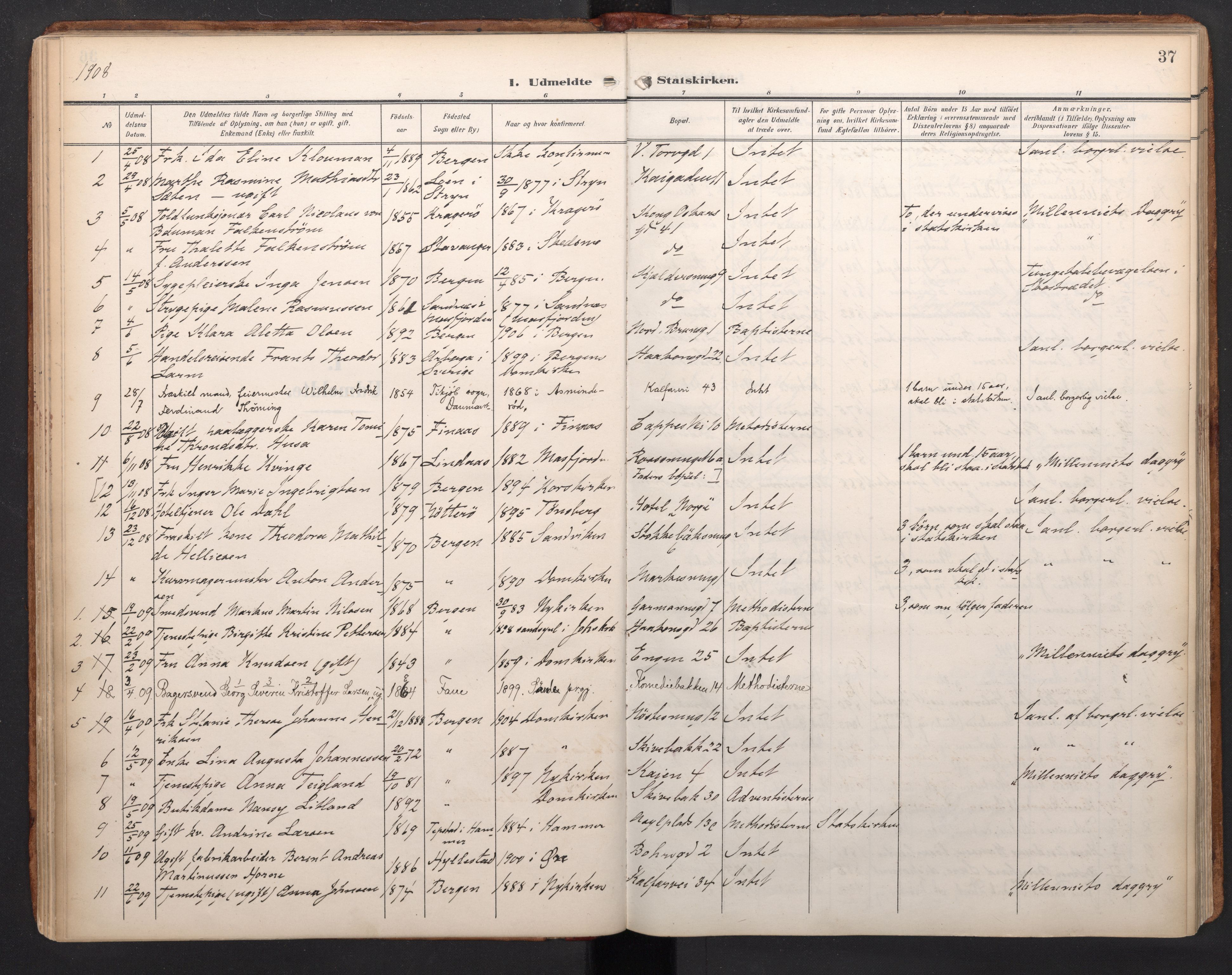Domkirken sokneprestembete, SAB/A-74801/H/Haa: Parish register (official) no. I 2, 1909-2002, p. 36b-37a