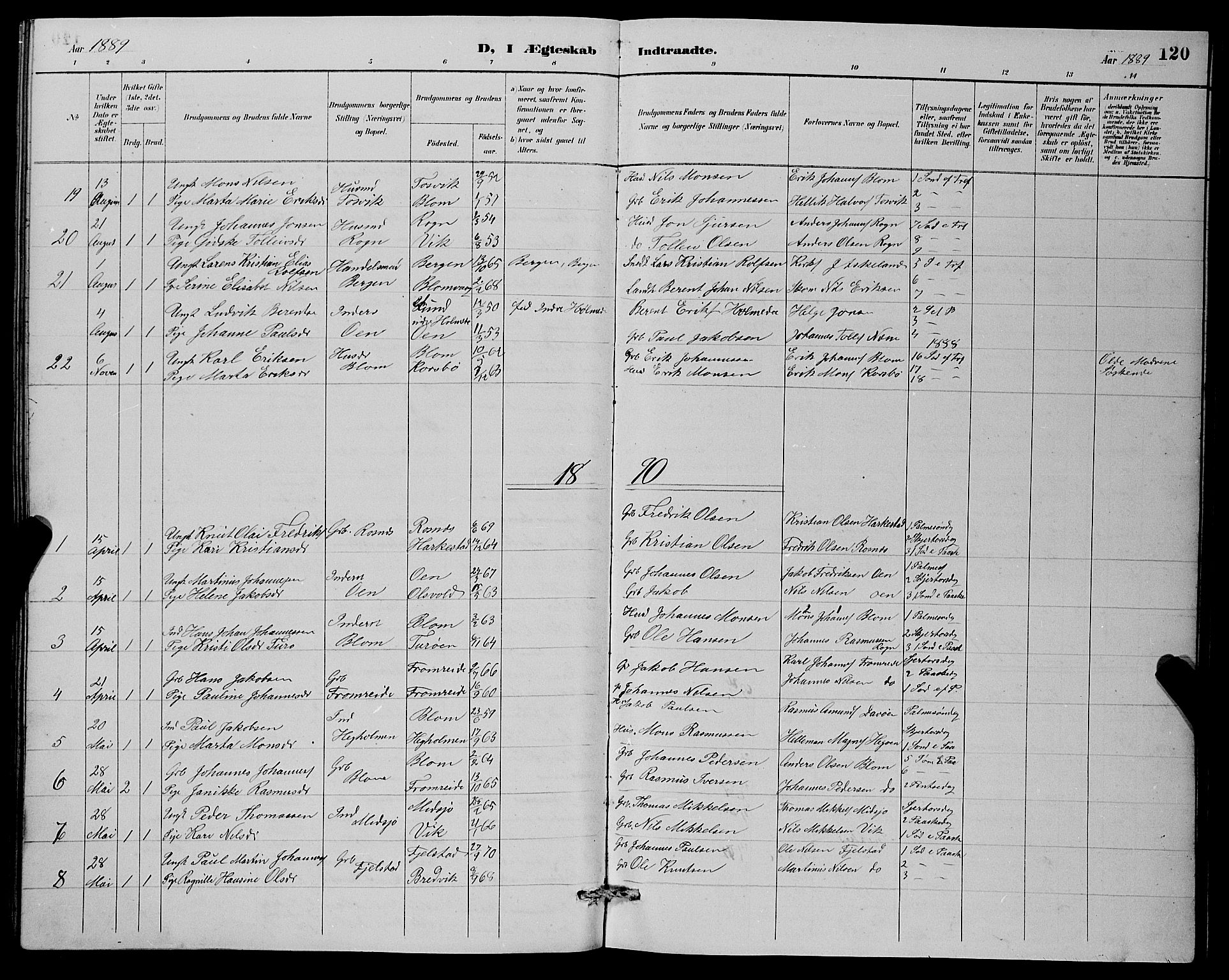 Herdla Sokneprestembete, SAB/A-75701/H/Hab: Parish register (copy) no. A 3, 1889-1899, p. 120