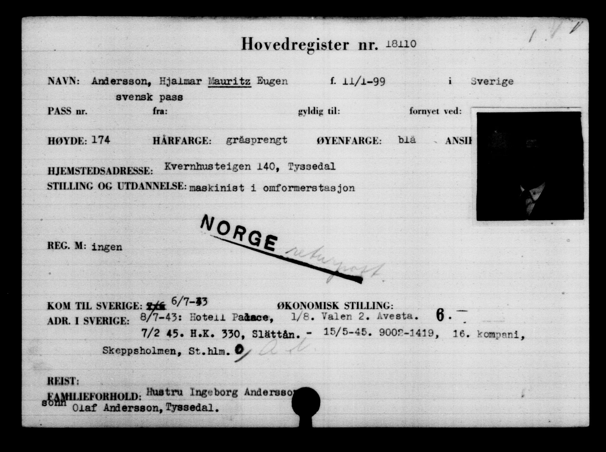 Utenriksstasjonene, Legasjonen i Stockholm, Flyktningkontoret, AV/RA-S-6753/V/Va/L0008: Kjesäterkartoteket, flyktninger med registreringsnr. 15700-18547, 1940-1945, p. 2692