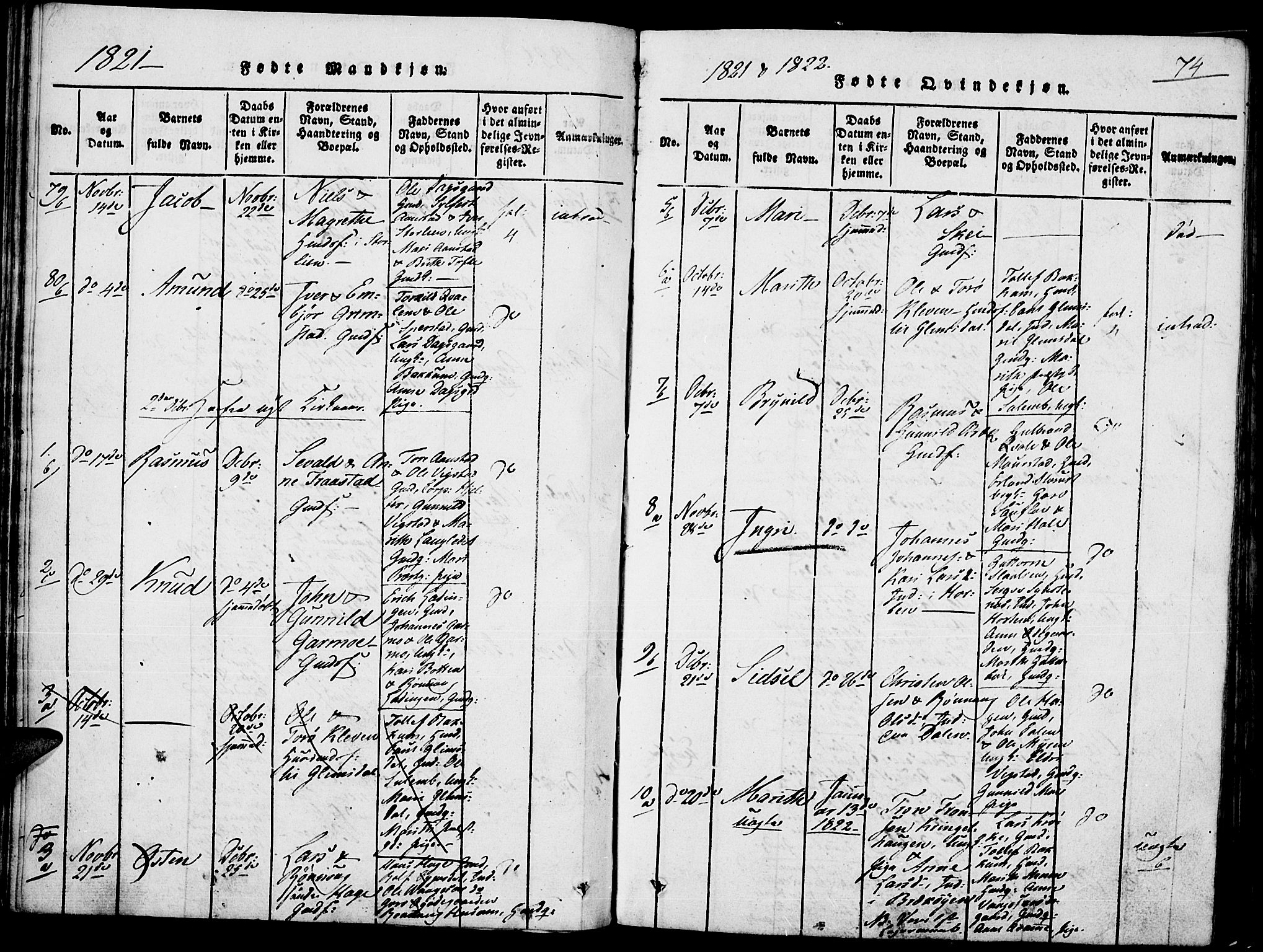Lom prestekontor, SAH/PREST-070/K/L0004: Parish register (official) no. 4, 1815-1825, p. 74