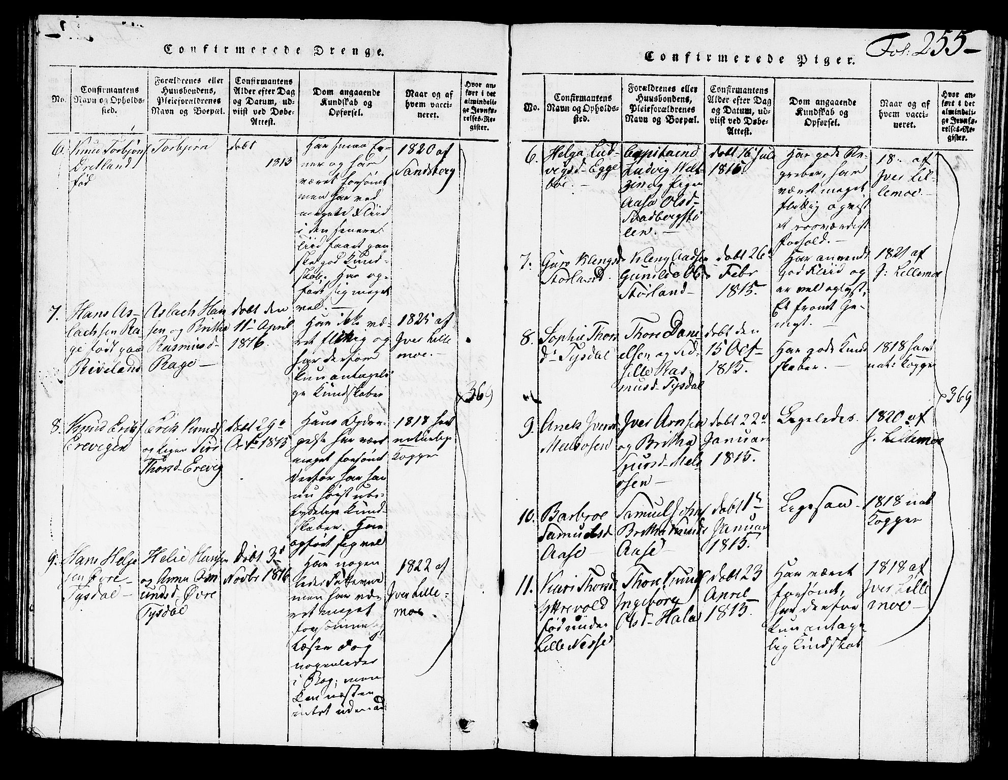 Hjelmeland sokneprestkontor, SAST/A-101843/01/V/L0002: Parish register (copy) no. B 2, 1816-1841, p. 255