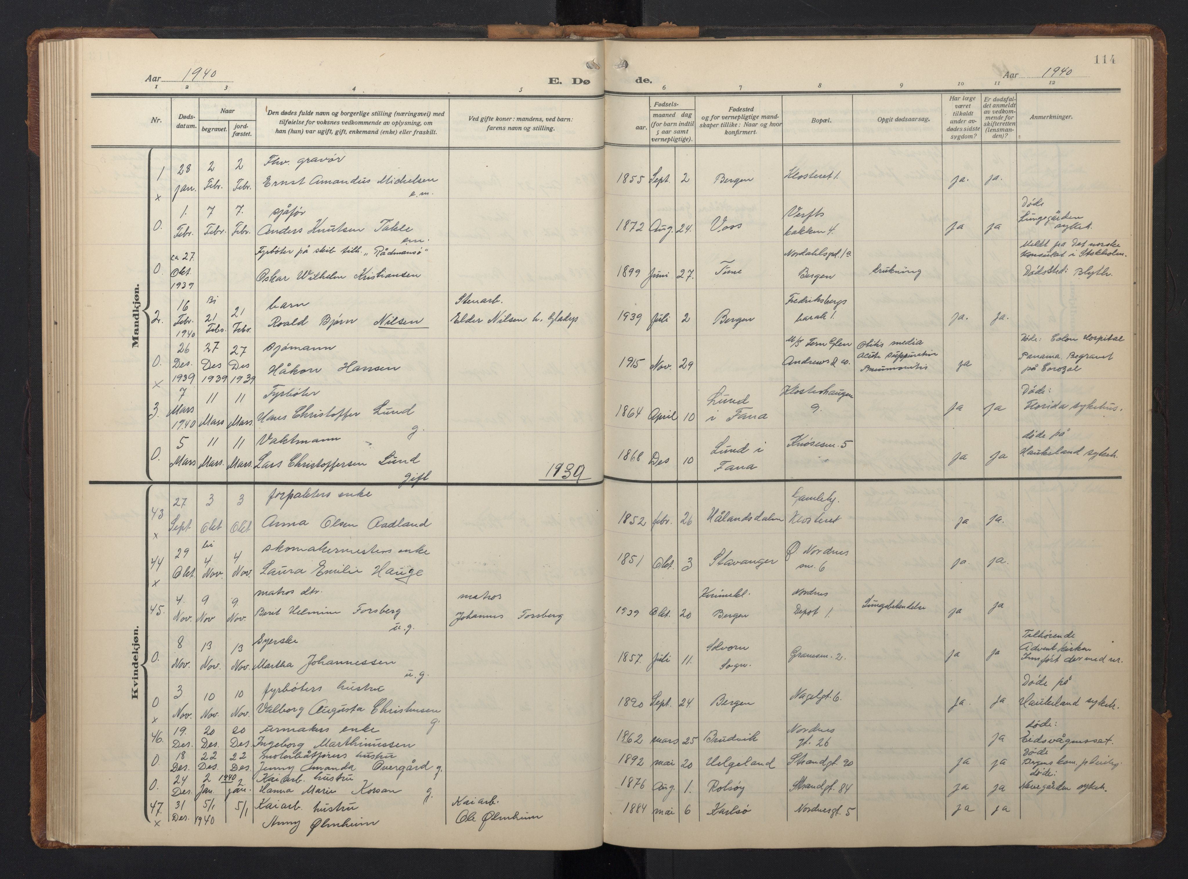 Nykirken Sokneprestembete, SAB/A-77101/H/Hab: Parish register (copy) no. E 3, 1924-1947, p. 113b-114a
