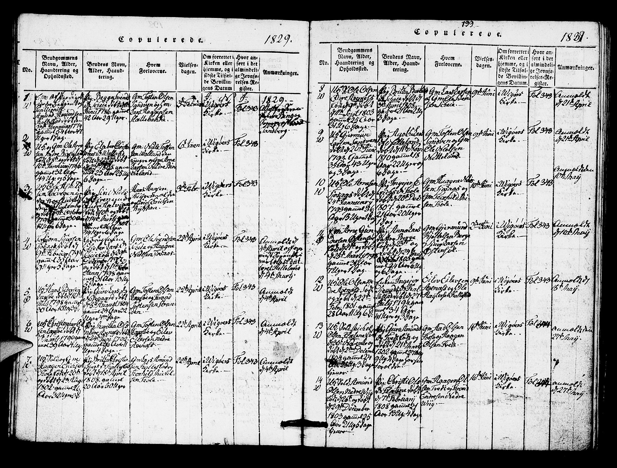 Kvam sokneprestembete, AV/SAB-A-76201/H/Hab: Parish register (copy) no. A 1, 1818-1832, p. 199