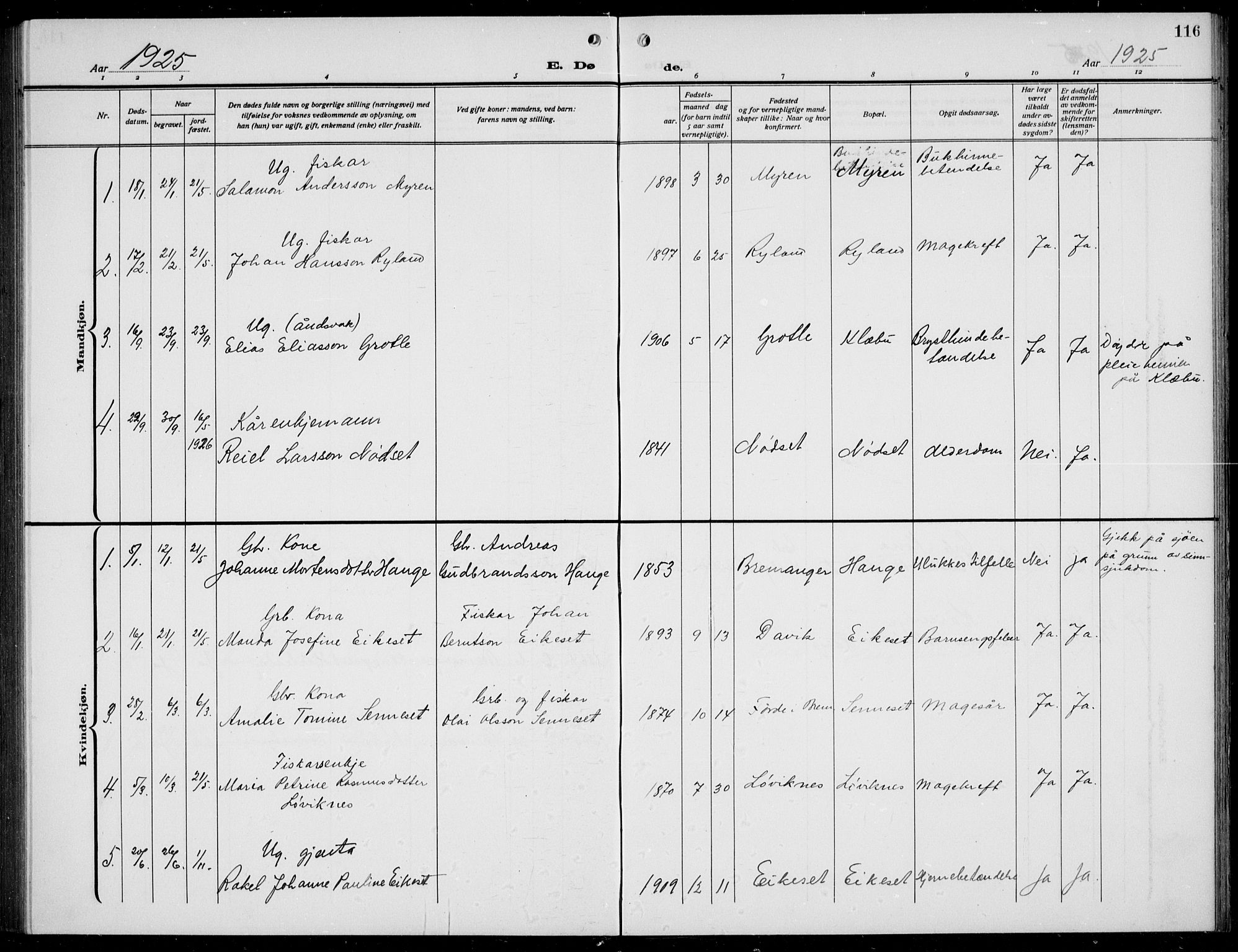 Bremanger sokneprestembete, SAB/A-82201/H/Hab/Habc/L0002: Parish register (copy) no. C  2, 1920-1936, p. 116
