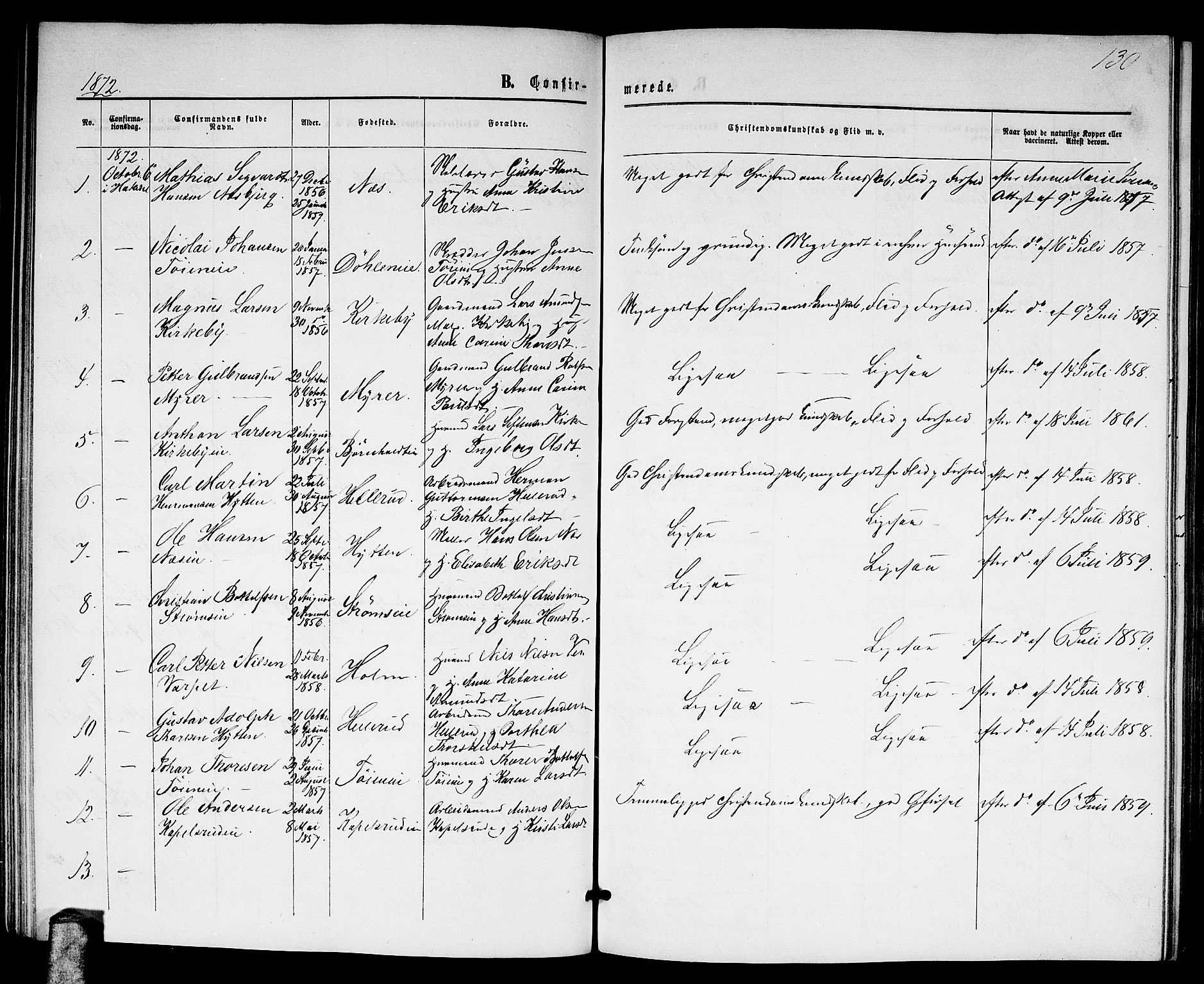 Nittedal prestekontor Kirkebøker, AV/SAO-A-10365a/G/Gb/L0001: Parish register (copy) no. II 1, 1859-1878, p. 130