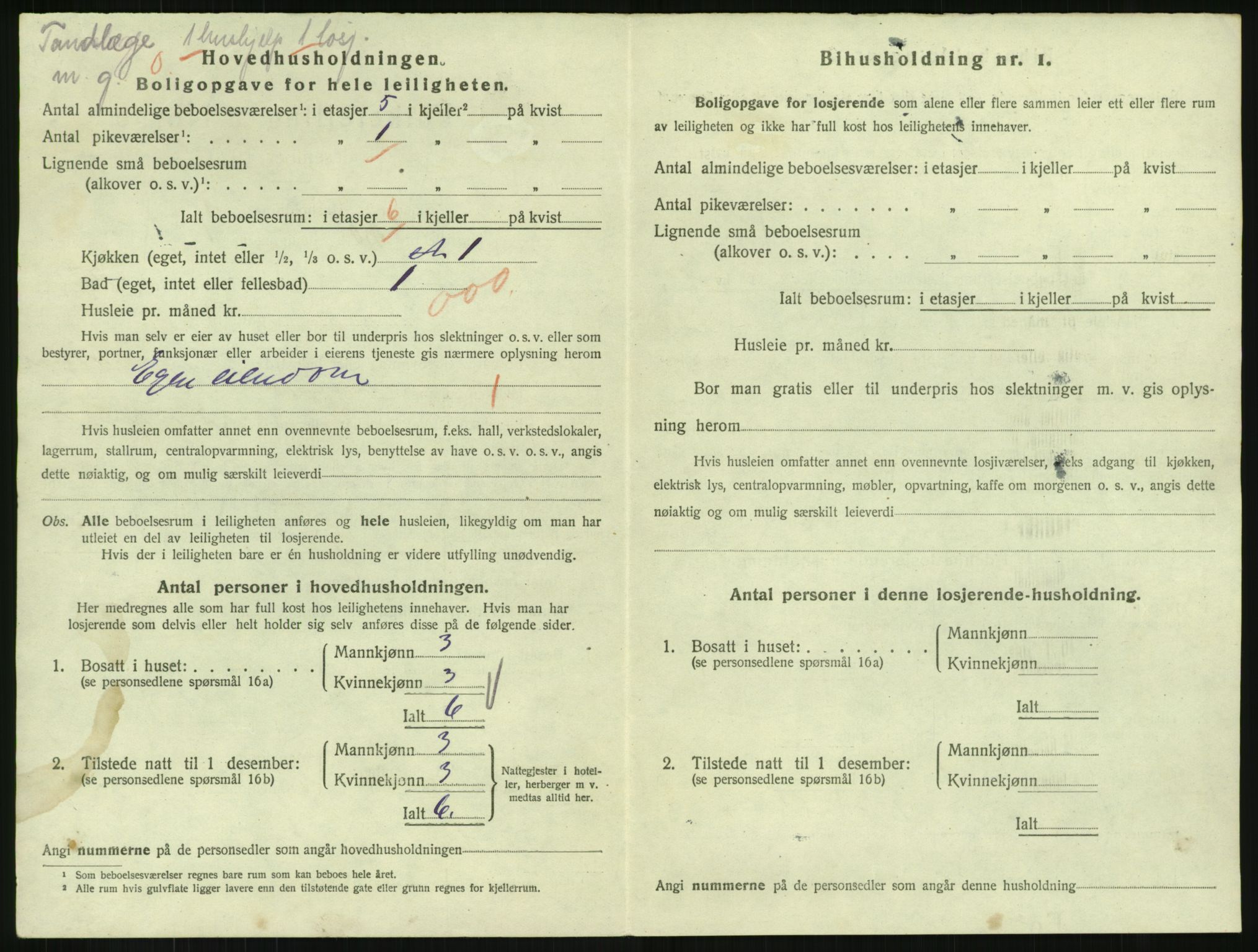 SAH, 1920 census for Gjøvik, 1920, p. 2303