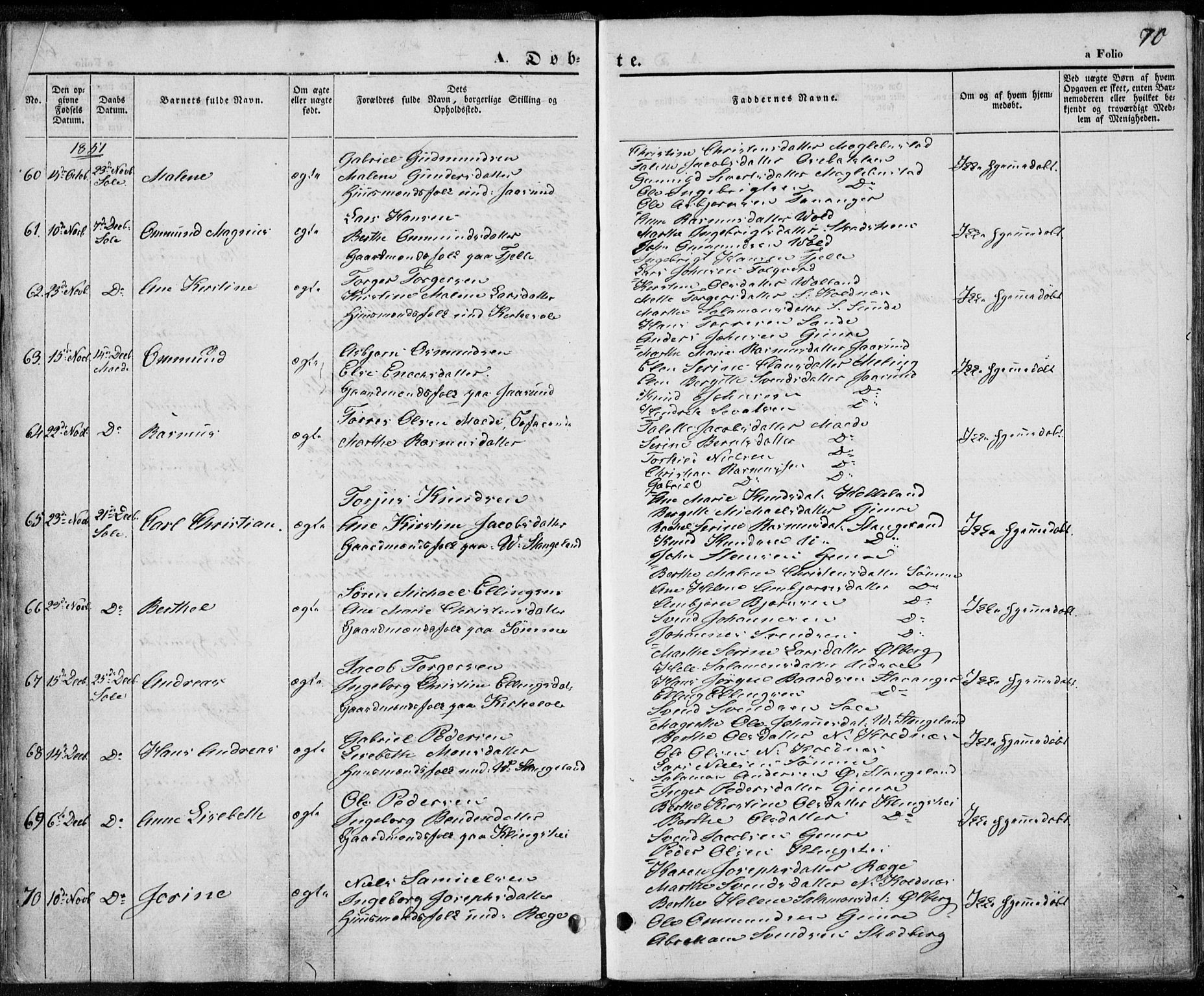 Håland sokneprestkontor, AV/SAST-A-101802/001/30BA/L0006: Parish register (official) no. A 6, 1842-1853, p. 70