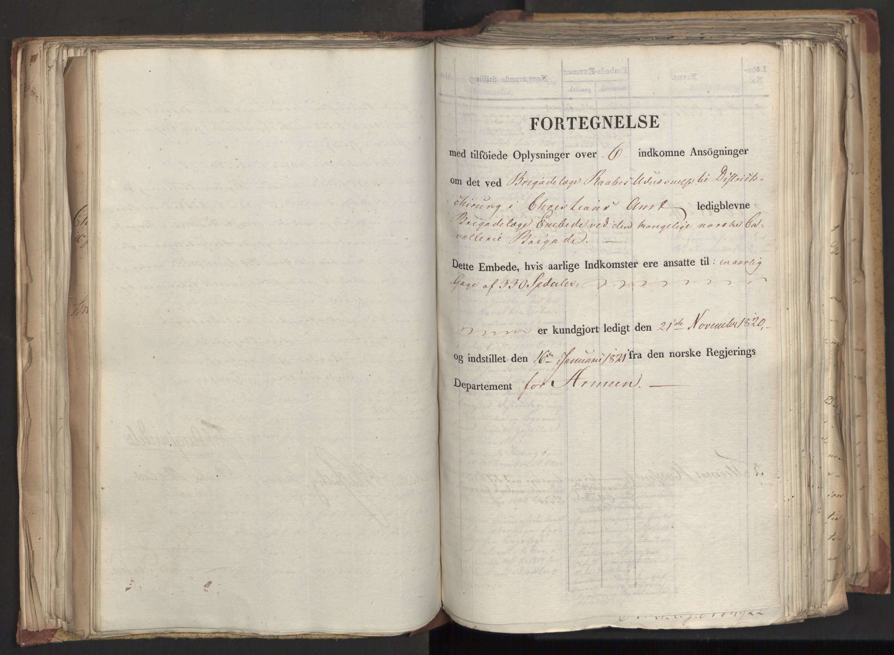 Statsrådsavdelingen i Stockholm, AV/RA-S-1003/D/Da/L0025: Regjeringsinnstillinger nr. 4873-5062, 1821, p. 123