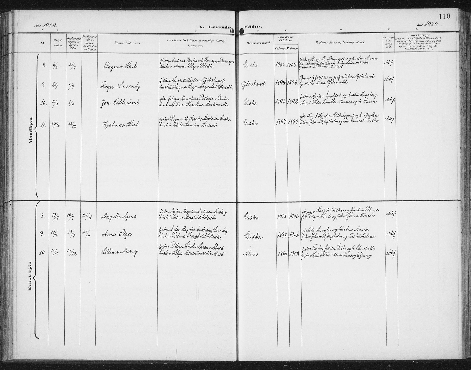 Ministerialprotokoller, klokkerbøker og fødselsregistre - Møre og Romsdal, AV/SAT-A-1454/534/L0489: Parish register (copy) no. 534C01, 1899-1941, p. 110