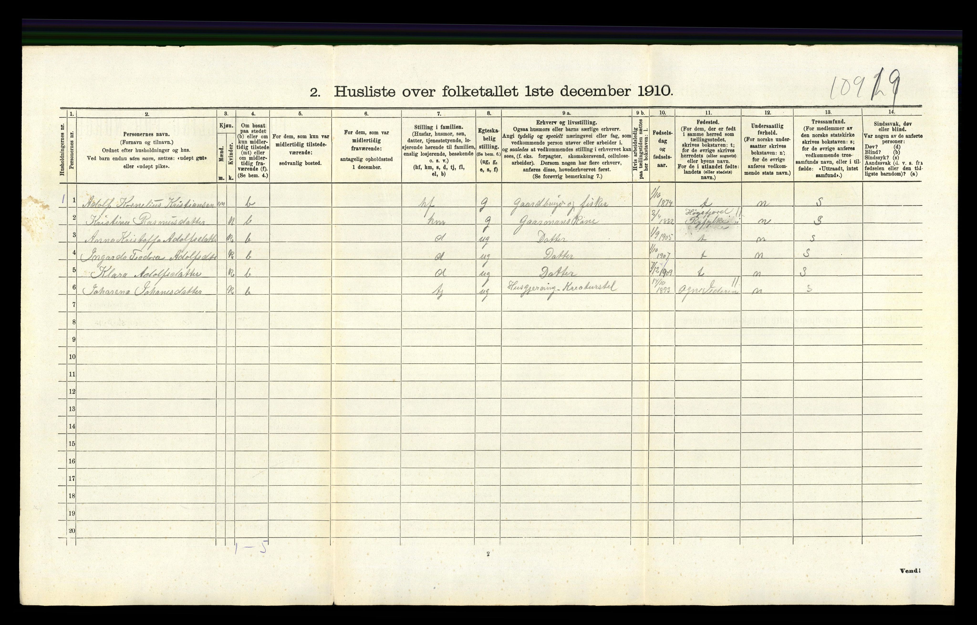 RA, 1910 census for Hetland, 1910, p. 2012