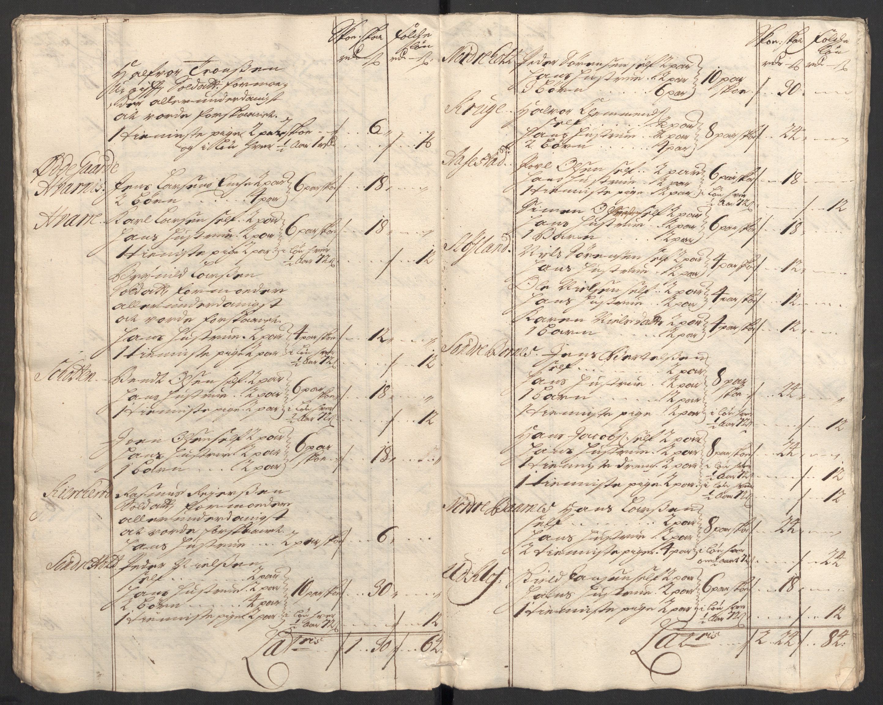 Rentekammeret inntil 1814, Reviderte regnskaper, Fogderegnskap, AV/RA-EA-4092/R33/L1983: Fogderegnskap Larvik grevskap, 1711, p. 386