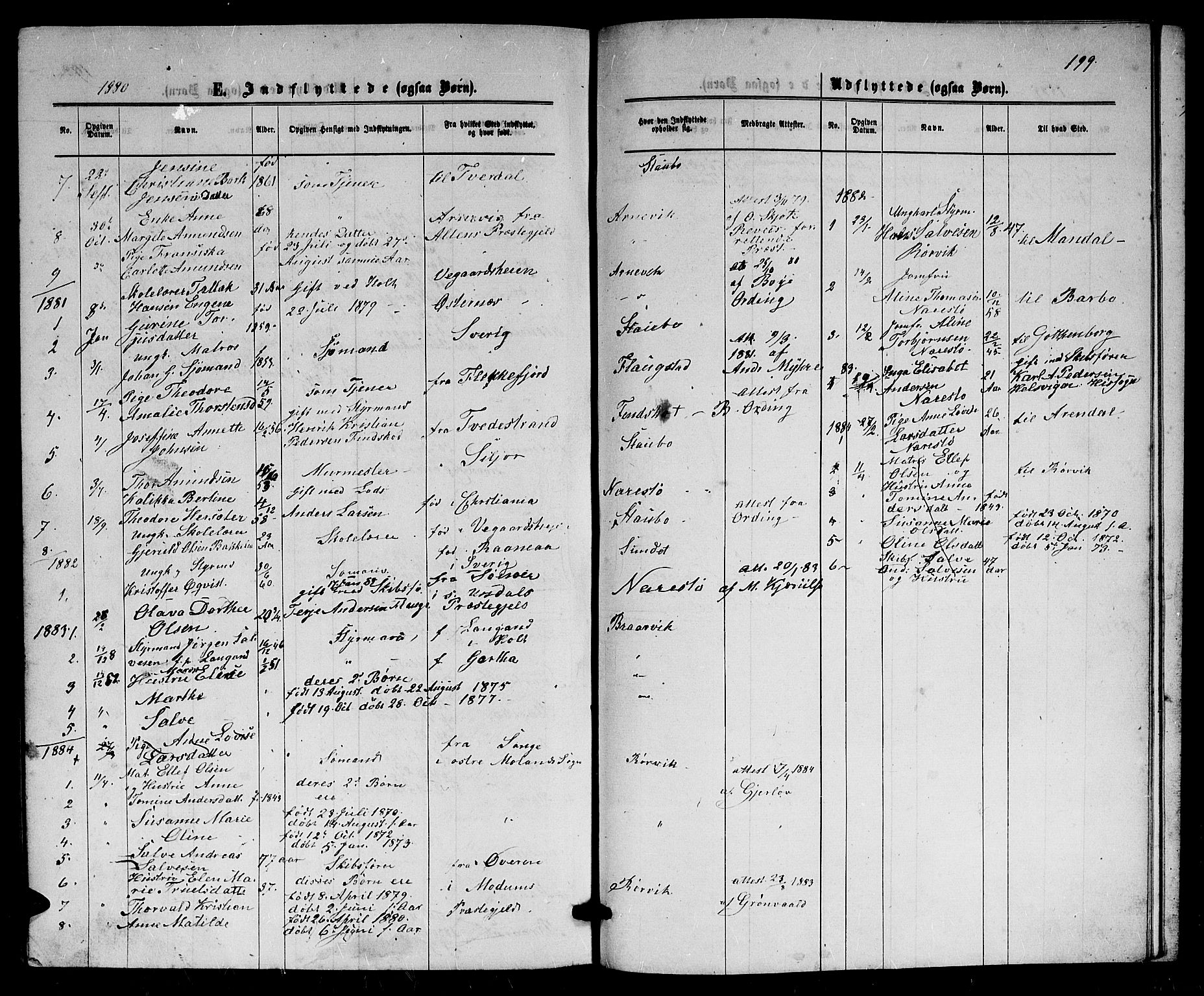 Dypvåg sokneprestkontor, AV/SAK-1111-0007/F/Fb/Fbb/L0003: Parish register (copy) no. B 3, 1872-1886, p. 199