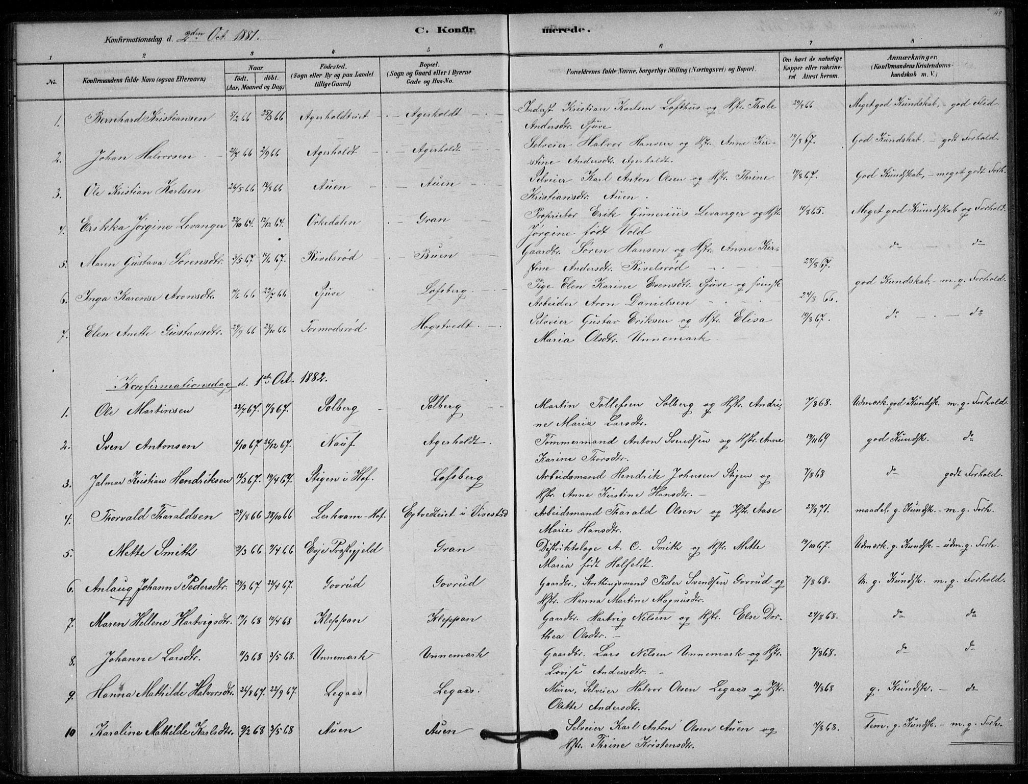 Hof kirkebøker, AV/SAKO-A-64/G/Gb/L0002: Parish register (copy) no. II 2, 1878-1902