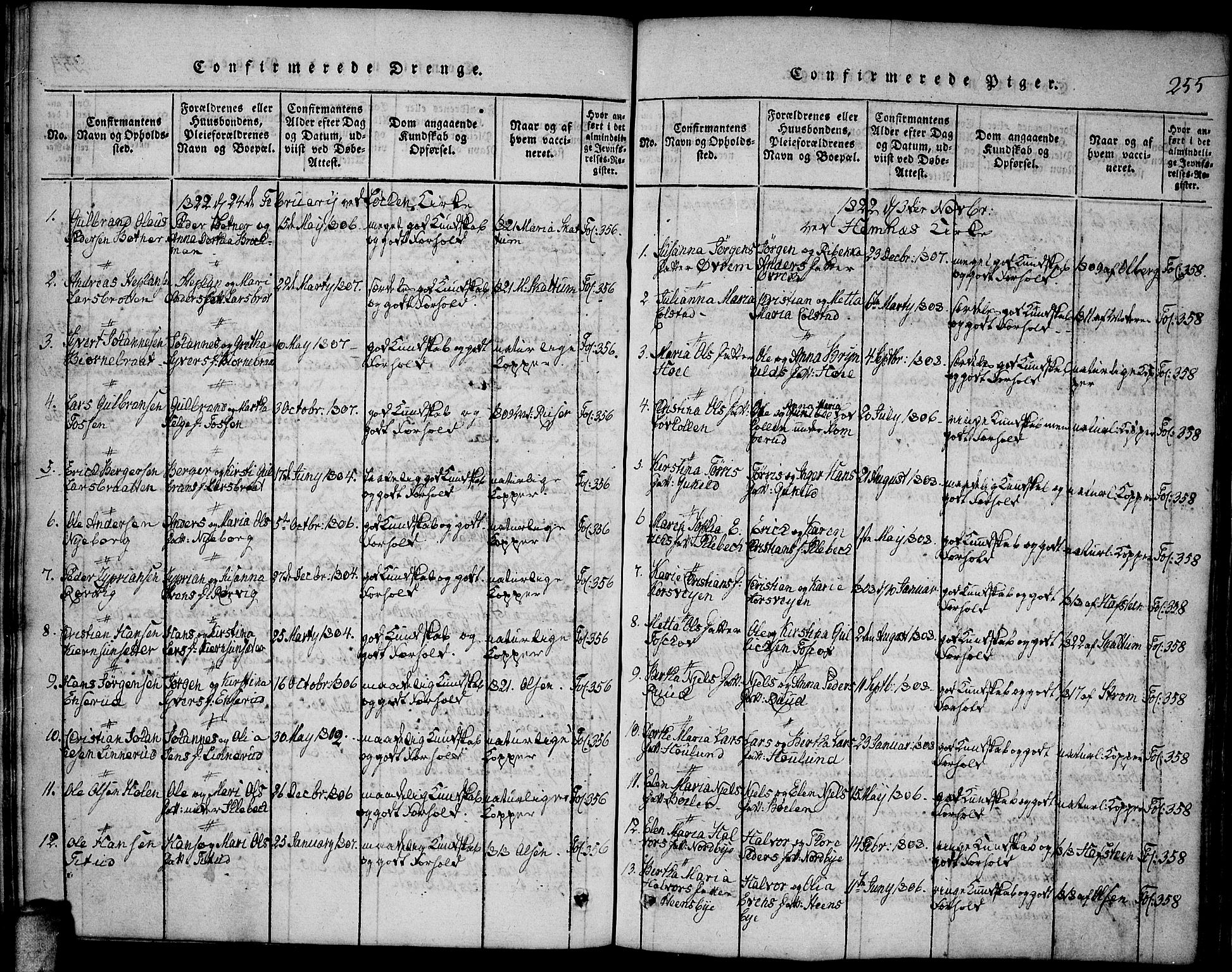 Høland prestekontor Kirkebøker, SAO/A-10346a/F/Fa/L0007: Parish register (official) no. I 7, 1814-1827, p. 255
