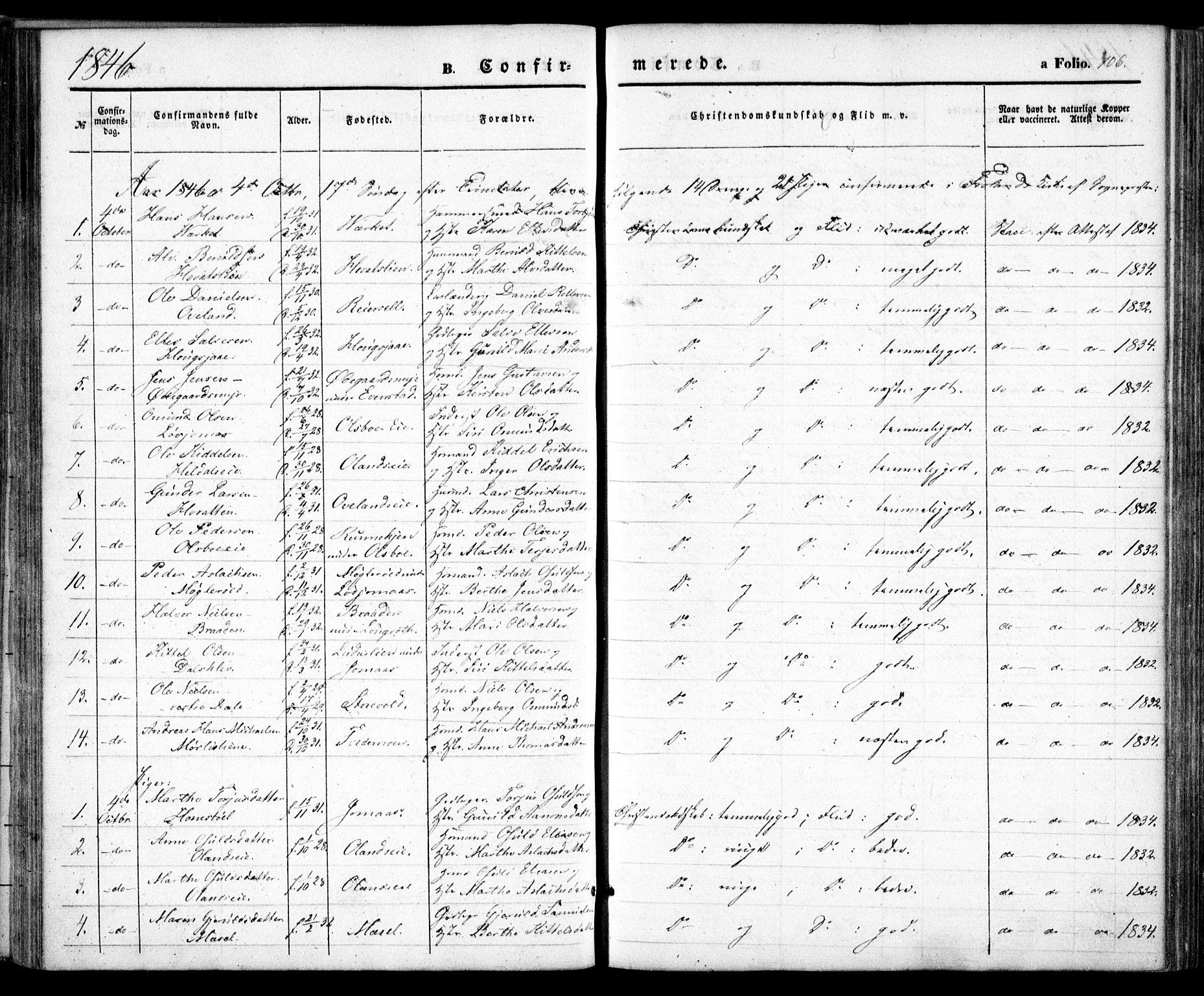 Froland sokneprestkontor, AV/SAK-1111-0013/F/Fa/L0002: Parish register (official) no. A 2, 1845-1863, p. 106